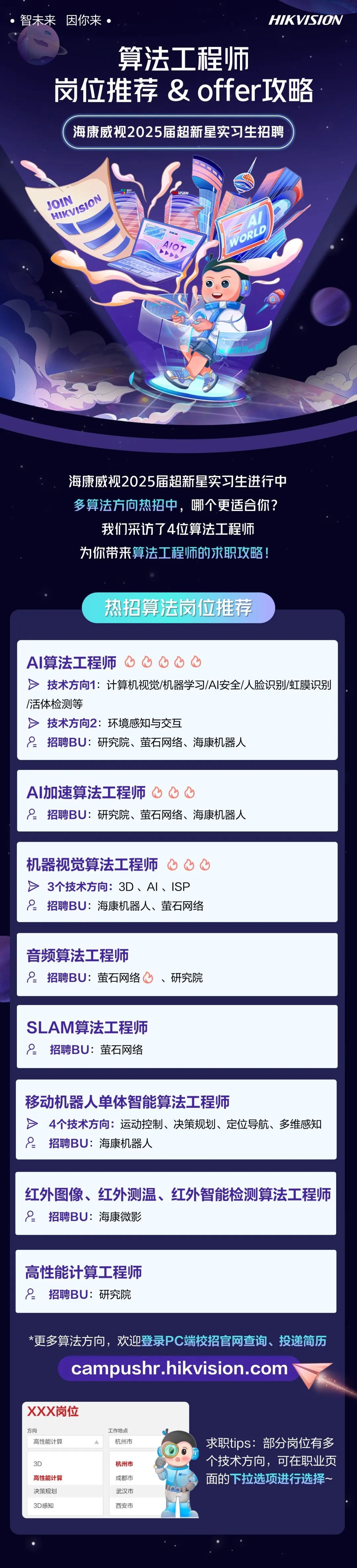 <p>智未来因你来</p>
<p>HIKVISION</p>
<p>算法工程师</p>
<p>岗位推荐&offer攻略</p>
<p>海康威视2025届超新星实习生招聘</p>
<p>JOIN</p>
<p>HIKVISION</p>
<p>T9O</p>
<p>1/07</p>
<p>SA</p>
<p>WORLD</p>
<p>海康威视2025届超新星实习生进行中<br/>多算法方向热招中，哪个更适合你?</p>
<p>我们采访了4位算法工程师<br/>为你带来算法工程师的求职攻略!</p>
<p>热招算法岗位推荐</p>
<p>AI算法工程师<br/> </p>
<p>技术方向1:计算机视觉/机器学习/AI安全/人脸识别/虹膜识别<br/>/活体检测等</p>
<p>技术方向2:环境感知与交互</p>
<p>况招聘BU:研究院、萤石网络、海康机器人</p>
<p>AI加速算法工程师</p>
<p>9=<br/>招聘BU:研究院、萤石网络、海康机器人</p>
<p>机器视觉算法工程师</p>
<p>3个技术方向:3D、AI、ISP<br/>2招聘BU:海康机器人、萤石网络</p>
<p>音频算法工程师<br/>况招聘BU:萤石网络</p>
<p>、研究院</p>
<p>SLAM算法工程师<br/>8<br/>招聘BU:萤石网络</p>
<p>移动机器人单体智能算法工程师</p>
<p>4个技术方向:运动控制、决策规划、定位导航、多维感知<br/> </p>
<p>招聘BU:海康机器人</p>
<p>红外图像、红外测温、红外智能检测算法工程师<br/>0<br/>招聘BU:海康微影</p>
<p>高性能计算工程师<br/>况招聘BU:研究院</p>
<p>*更多算法方向，欢迎登录PC端校招官网查询、投递简历<br/>campushr.hikvision.com</p>
<p>XXX岗位<br/>方向</p>
<p>高性能计算</p>
<p>工作地点</p>
<p>杭州市</p>
<p>3D</p>
<p>高性能计算<br/>决策规划</p>
<p>3D感知</p>
<p>杭州市</p>
<p>成都市</p>
<p>武汉市</p>
<p>西安市</p>
<p>求职tips:部分岗位有多<br/>个技术方向，可在职业页<br/>面的下拉选项进行选择~</p>
