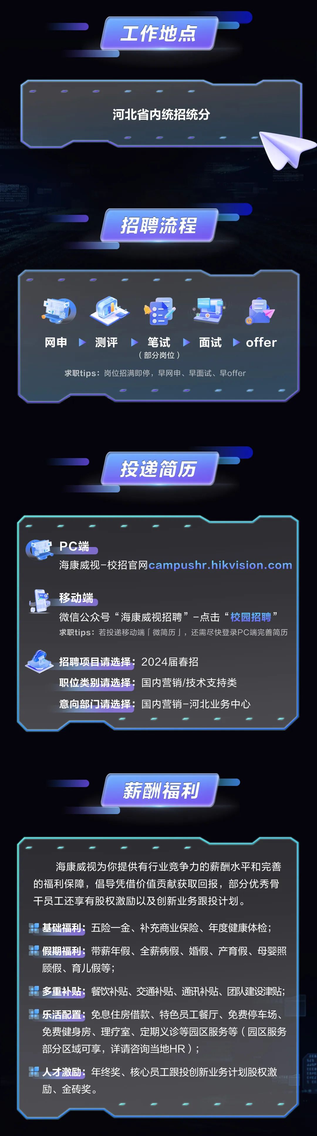<p>工作地点</p>
<p>河北省内统招统分</p>
<p>招聘流程</p>
<p>659</p>
<p>网申</p>
<p>测评</p>
<p>笔试</p>
<p>面试</p>
<p>offer</p>
<p>部分岗位)</p>
<p>求职tips:岗位招满即停，早网申、早面试、早offer</p>
<p>投递简历</p>
<p>PC端</p>
<p>海康威视-校招官网campushr.hikvision.com</p>
<p>移动端</p>
<p>微信公众号“海康威视招聘”-点击“校园招聘”<br/>求职tips:若投递移动端「微简历」，还需尽快登录PC端完善简历</p>
<p>招聘项目请选择:2024届春招</p>
<p>职位类别请选择:国内营销/技术支持类<br/>意向部门请选择:<br/>国内营销-河北业务中心</p>
<p>薪酬福利</p>
<p>海康威视为你提供有行业竞争力的薪酬水平和完善<br/>的福利保障，倡导凭借价值贡献获取回报，部分优秀骨<br/>干员工还享有股权激励以及创新业务跟投计划。</p>
<p>基础福利:五险一金、补充商业保险、年度健康体检;</p>
<p>假期福利:带薪年假、全薪病假、婚假、产育假、母婴照<br/>顾假、育儿假等;</p>
<p>多重补贴:餐饮补贴、交通补贴、通讯补贴、团队建设津贴;</p>
<p>乐活配置:免息住房借款、特色员工餐厅、免费停车场、<br/>免费健身房、理疗室、定期义诊等园区服务等(园区服务<br/>部分区域可享，详请咨询当地HR);</p>
<p>人才激励:年终奖、核心员工跟投创新业务计划股权激<br/>励、金砖奖。</p>
