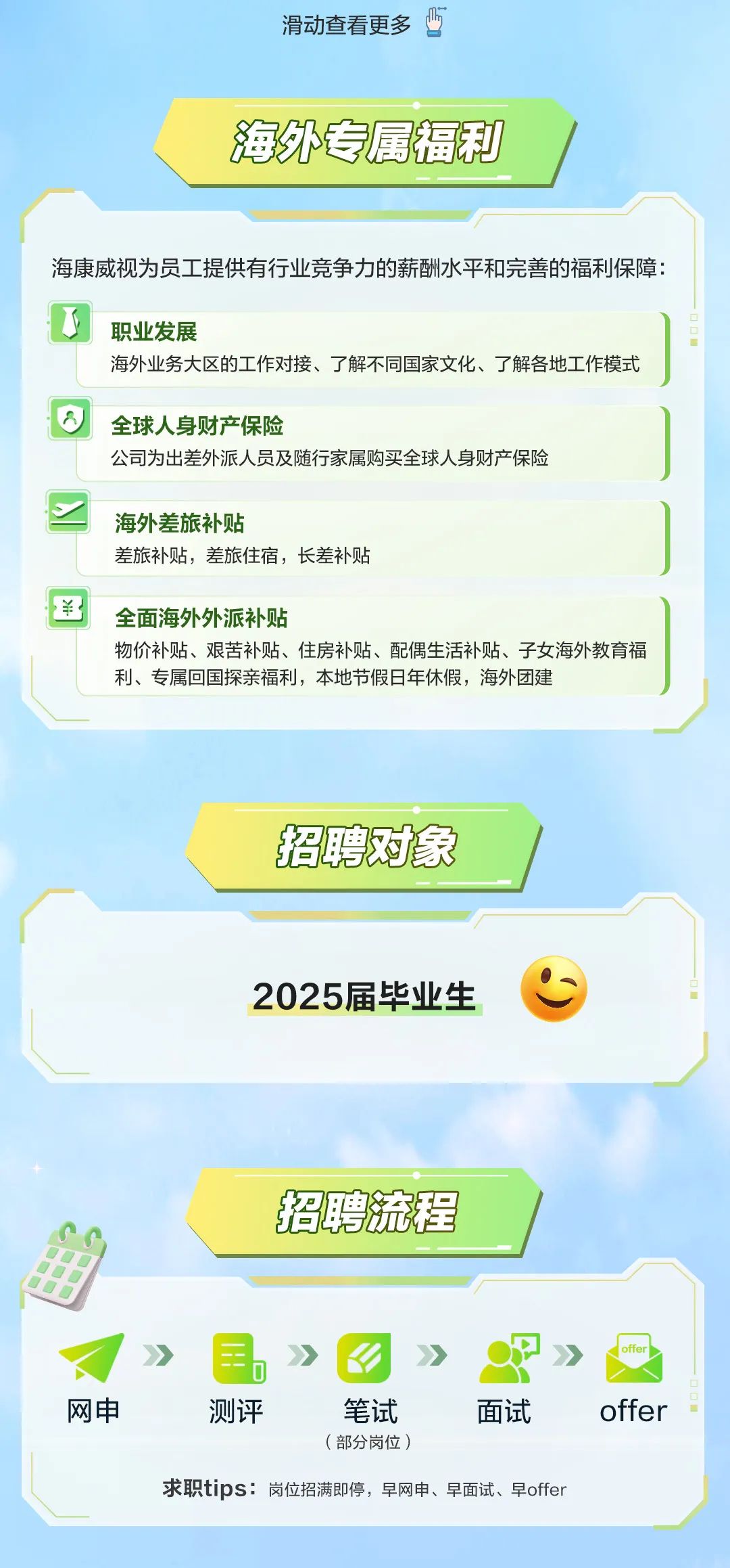 <p>滑动查看更多</p>
<p>海外专属福利</p>
<p>海康威视为员工提供有行业竞争力的薪酬水平和完善的福利保障:</p>
<p>职业发展</p>
<p>海外业务大区的工作对接、了解不同国家文化、了解各地工作模式</p>
<p> </p>
<p>全球人身财产保险</p>
<p>公司为出差外派人员及随行家属购买全球人身财产保险</p>
<p>一一</p>
<p>海外差旅补贴</p>
<p>差旅补贴，差旅住宿，长差补贴</p>
<p>全面海外外派补贴</p>
<p>物价补贴、艰苦补贴、住房补贴、配偶生活补贴、子女海外教育福<br/>利、专属回国探亲福利，本地节假日年休假，海外团建</p>
<p>招聘对象</p>
<p>2025届毕业生</p>
<p>招聘流程</p>
<p>网申</p>
<p>测评</p>
<p>笔试<br/>(部分岗位</p>
<p>面试</p>
<p>offer</p>
<p>求职tips:岗位招满即停，早网申、早面试、早offer</p>
