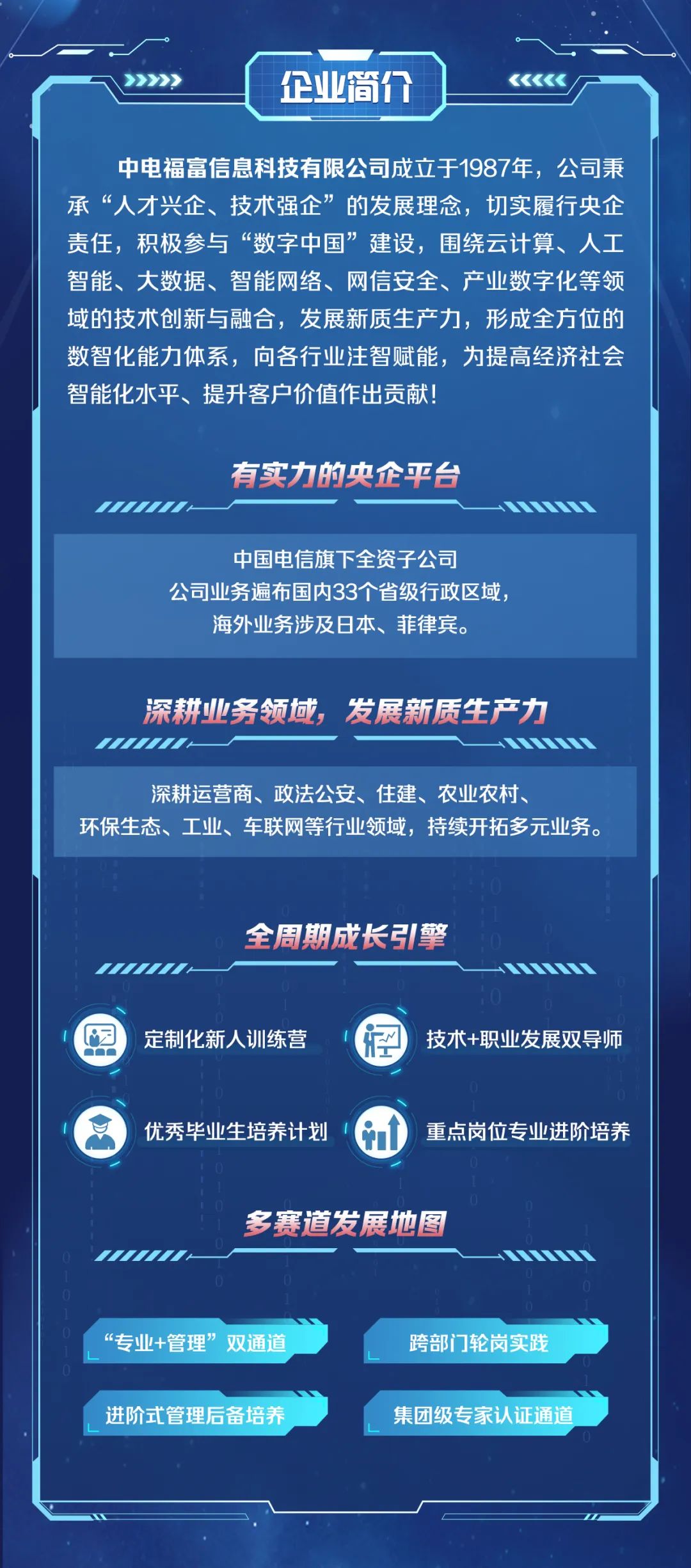 <p>>>>>></p>
<p>企业简介</p>
<p> </p>
<p>中电福富信息科技有限公司成立于1987年，公司秉<br/>承“人才兴企、技术强企”的发展理念，切实履行央企<br/>责任，积极参与“数字中国”建设，围绕云计算、人工<br/>智能、大数据、智能网络、网信安全、产业数字化等领<br/>域的技术创新与融合，发展新质生产力，形成全方位的<br/>数智化能力体系，向各行业注智赋能，为提高经济社会<br/>智能化水平、提升客户价值作出贡献!</p>
<p>有实力的央企平台</p>
<p>中国电信旗下全资子公司</p>
<p>公司业务遍布国内33个省级行政区域<br/>海外业务涉及日本、菲律宾。</p>
<p>深耕业务领域，发展新质生产力</p>
<p>深耕运营商、政法公安、住建、农业农村、</p>
<p>环保生态、工业、车联网等行业领域，持续开拓多元业务。</p>
<p>全周期成长引擎</p>
<p>定制化新人训练营</p>
<p>技术+职业发展双导师</p>
<p>优秀毕业生培养计划</p>
<p>重点岗位专业进阶培养</p>
<p>多赛道发展地图</p>
<p>“专业+管理”双通道<br/>进阶式管理后备培养</p>
<p>跨部门轮岗实践<br/>集团级专家认证通道</p>
