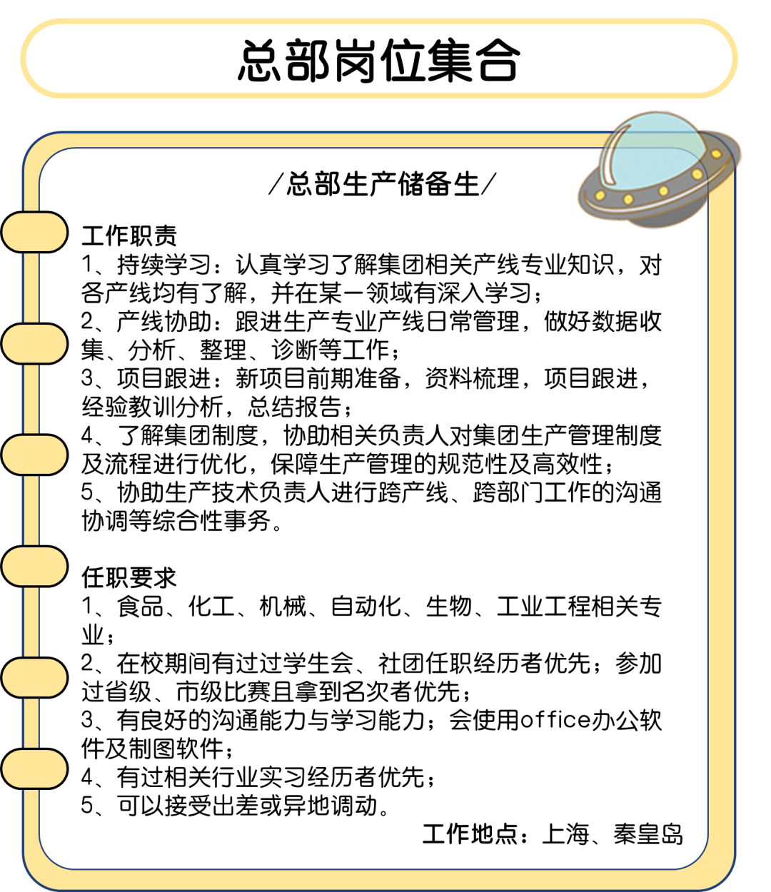 <p>总部岗位集合</p>
<p>/总部生产储备生/</p>
<p>工作职责</p>
<p>1、持续学习:认真学习了解集团相关产线专业知识，对<br/>各产线均有了解，并在某一领域有深入学习;</p>
<p>2、产线协助:跟进生产专业产线日常管理，做好数据收<br/>集、分析、整理、诊断等工作;</p>
<p>3、项目跟进:新项目前期准备，资料梳理，项目跟进，<br/>经验教训分析，总结报告;</p>
<p>4、了解集团制度，协助相关负责人对集团生产管理制度<br/>及流程进行优化，保障生产管理的规范性及高效性;</p>
<p>5、协助生产技术负责人进行跨产线、跨部门工作的沟通<br/>协调等综合性事务。</p>
<p>任职要求</p>
<p>1、食品、化工、机械、自动化、生物、工业工程相关专<br/>业;</p>
<p>2、在校期间有过过学生会、社团任职经历者优先;参加<br/>过省级、市级比赛且拿到名次者优先;</p>
<p>3、有良好的沟通能力与学习能力;会使用office办公软<br/>件及制图软件;</p>
<p>4、有过相关行业实习经历者优先;</p>
<p>5、可以接受出差或异地调动。</p>
<p>工作地点:上海、秦皇岛</p>
