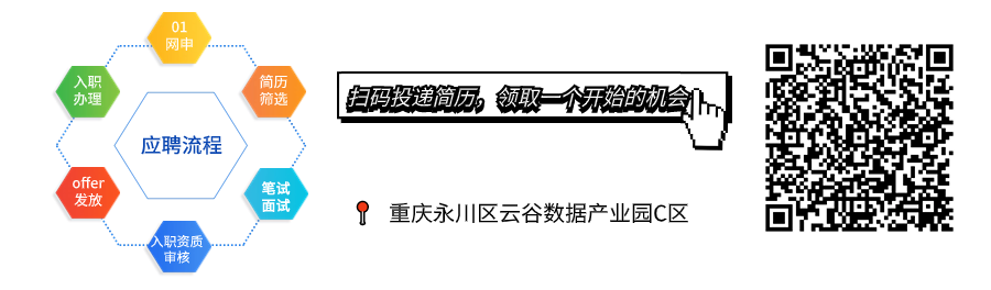 01\\n网申\\n入职\\n简历\\n归码投递简历。领取一个开始的机r\\n办理\\n筛选\\n应聘流程\\noffer\\n笔试\\n发放\\n面试\\n重庆永川区云谷数据产业园C区\\n职资质\\n审核\\n