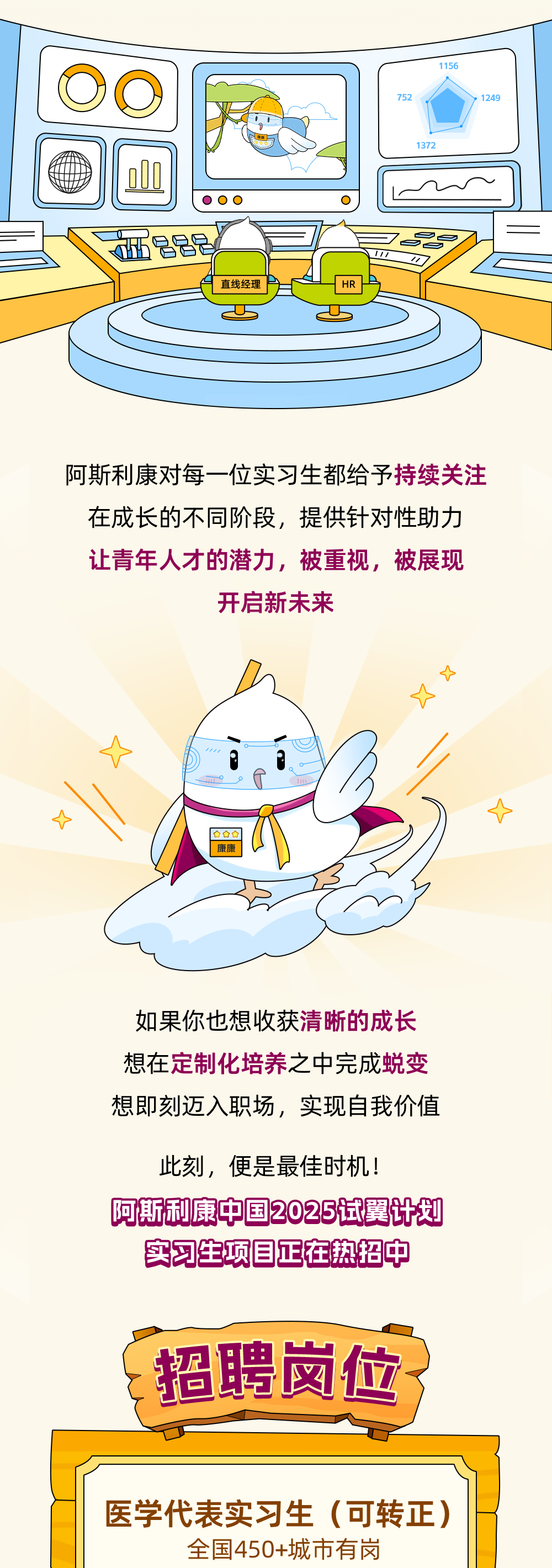 <p>1156</p>
<p>6222</p>
<p>直线经理</p>
<p>HR</p>
<p>阿斯利康对每一位实习生都给予持续关注<br/>在成长的不同阶段，提供针对性助力<br/>让青年人才的潜力，被重视，被展现</p>
<p>开启新未来</p>
<p>如果你也想收获清晰的成长<br/>想在定制化培养之中完成蜕变<br/>想即刻迈入职场，实现自我价值</p>
<p>此刻，便是最佳时机!</p>
<p>阿斯利康中国2025试翼计划</p>
<p>实习生项目正在热招中</p>
<p>招聘岗位</p>
<p>医学代表实习生(可转正)</p>
<p>全国450+城市有岗</p>
