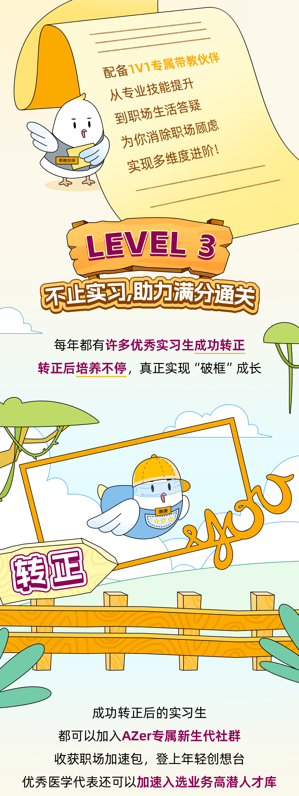 <p>配备1V1专属带教伙伴<br/>从专业技能提升<br/>到职场生活答疑<br/>为你消除职场顾虑</p>
<p>实现多维度进阶!</p>
<p>LEVEL 3<br/>不止实习助力满分通关</p>
<p>每年都有许多优秀实习生成功转正<br/>转正后培养不停，<br/>真正实现“破框”成长</p>
<p>转正</p>
<p>RM<br/> </p>
<p>0</p>
<p>成功转正后的实习生</p>
<p>都可以加入AZer专属新生代社群<br/>收获职场加速包，登上年轻创想台</p>
<p>优秀医学代表还可以加速入选业务高潜人才库</p>
