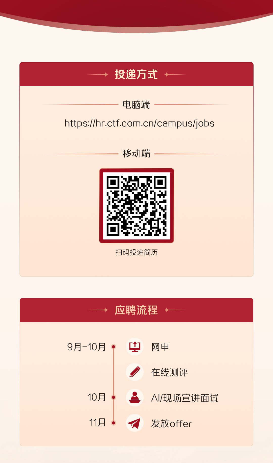 <p>投递方式</p>
<p>电脑端</p>
<p>https://hr.ctf.com.cn/campus/jobs</p>
<p>移动端</p>
<p>扫码投递简历</p>
<p>应聘流程</p>
<p>9月-10月</p>
<p>10月</p>
<p>11月</p>
<p> </p>
<p>网申</p>
<p>在线测评</p>
<p>AI/现场宣讲面试<br/>发放offer</p>
