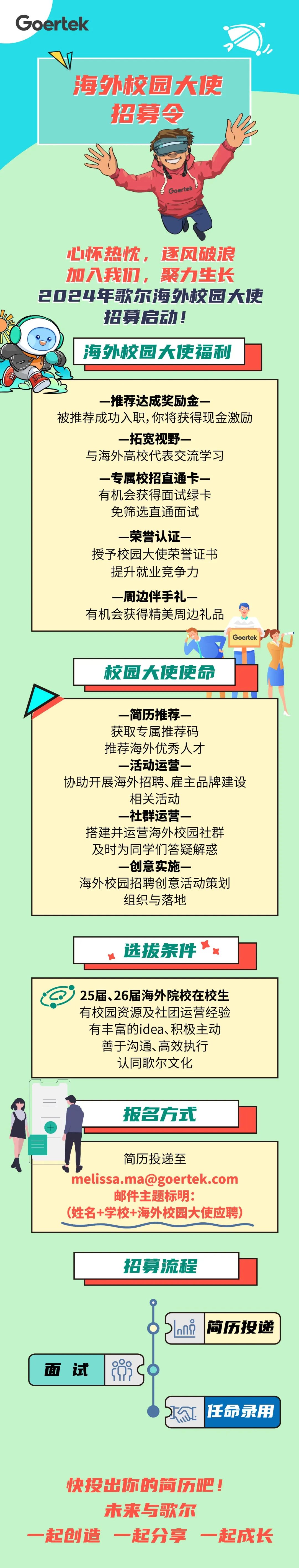 <p>Goertek</p>
<p>海外校园大使<br/>招募令</p>
<p>0<br/>ar</p>
<p>心怀热忱，逐风破浪<br/>加入我们，聚力生长</p>
<p>2024年歌尔海外校园大使</p>
<p>招募启动!</p>
<p>海外校园大使福利</p>
<p> </p>
<p>一推荐达成奖励金-</p>
<p>被推荐成功入职,你将获得现金激励</p>
<p>-拓宽视野</p>
<p>与海外高校代表交流学习</p>
<p>一专属校招直通卡一<br/>有机会获得面试绿卡</p>
<p>免筛选直通面试</p>
<p>-荣誉认证-</p>
<p>授予校园大使荣誉证书</p>
<p>提升就业竞争力</p>
<p>一周边伴手礼-</p>
<p>有机会获得精美周边礼品</p>
<p> </p>
<p> </p>
<p>Goertek</p>
<p>校园大使使命</p>
<p>简历推荐</p>
<p>获取专属推荐码<br/>推荐海外优秀人才</p>
<p>-活动运营-</p>
<p>协助开展海外招聘、雇主品牌建设</p>
<p>相关活动</p>
<p>-社群运营</p>
<p>搭建并运营海外校园社群<br/>及时为同学们答疑解惑<br/>-创意实施</p>
<p>海外校园招聘创意活动策划</p>
<p>组织与落地</p>
<p>选拔条件“</p>
<p>25届、26届海外院校在校生<br/>有校园资源及社团运营经验<br/>有丰富的idea、积极主动<br/>善于沟通、高效执行</p>
<p>认同歌尔文化</p>
<p>报名方式</p>
<p>简历投递至</p>
<p>melissa.ma@goertek.com</p>
<p>邮件主题标明:</p>
<p>(姓名+学校+海外校园大使应聘)</p>
<p>招募流程</p>
<p>面试</p>
<p>nnY</p>
<p>简历投递</p>
<p> </p>
<p>任命录用</p>
<p>快投出你的简历吧!</p>
<p>未来与歌尔</p>
<p>起创造 一起分享 一起成长</p>
