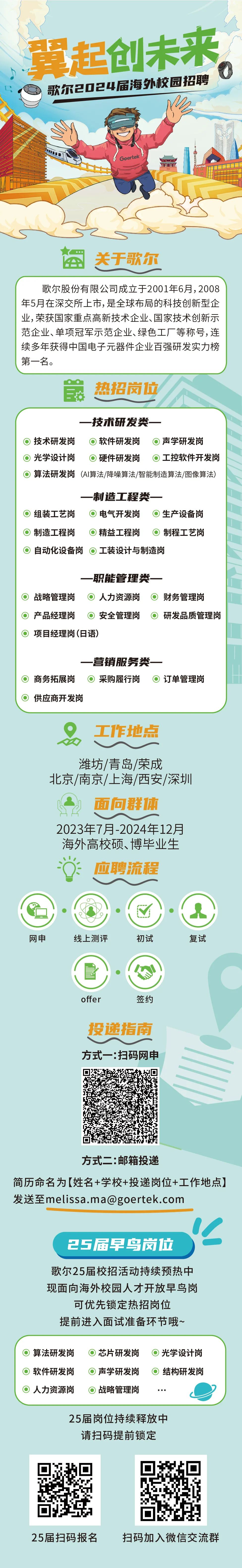 <p>翼起创未来<br/>歌尔2024届海外校园招聘</p>
<p>ert</p>
<p>关于歌尔</p>
<p>歌尔股份有限公司成立于2001年6月,2008<br/>年5月在深交所上市,是全球布局的科技创新型企<br/>业,荣获国家重点高新技术企业、国家技术创新示<br/>范企业、单项冠军示范企业、绿色工厂等称号,连<br/>续多年获得中国电子元器件企业百强研发实力榜<br/>第一名。</p>
<p>热招岗位</p>
<p>技术研发类一</p>
<p>技术研发岗</p>
<p>软件研发岗</p>
<p>声学研发岗</p>
<p>光学设计岗</p>
<p>硬件研发岗</p>
<p>工控软件开发岗</p>
<p>算法研发岗(AI算法/降噪算法/智能制造算法/图像算法)</p>
<p>制造工程类一</p>
<p>组装工艺岗</p>
<p>电气开发岗</p>
<p>生产设备岗</p>
<p>制造工程岗</p>
<p>精益工程岗</p>
<p>制程工艺岗</p>
<p>自动化设备岗◎工装设计与制造岗</p>
<p>一职能管理类一</p>
<p>战略管理岗</p>
<p>人力资源岗</p>
<p>财务管理岗</p>
<p>产品经理岗</p>
<p>安全管理岗</p>
<p>研发品质管理岗</p>
<p>项目经理岗(日语)</p>
<p>商务拓展岗<br/>供应商开发岗</p>
<p>营销服务类一</p>
<p>采购履行岗<br/>订单管理岗</p>
<p>C</p>
<p>工作地点</p>
<p>潍坊/青岛/荣成</p>
<p>北京/南京/上海/西安/深圳</p>
<p>面向群体</p>
<p>2023年7月-2024年12月<br/>海外高校硕、博毕业生</p>
<p>应聘流程</p>
<p>网申</p>
<p>线上测评</p>
<p>初试</p>
<p>复试</p>
<p>offer</p>
<p>签约</p>
<p>投递指南<br/>方式一:扫码网申</p>
<p>方式二:邮箱投递</p>
<p>简历命名为[姓名+学校+投递岗位+工作地点]<br/>发送至melissa.ma@goertek.com</p>
<p>25届早鸟岗位</p>
<p>歌尔25届校招活动持续预热中<br/>现面向海外校园人才开放早鸟岗<br/>可优先锁定热招岗位</p>
<p>提前进入面试准备环节哦~</p>
<p>算法研发岗<br/>软件研发岗<br/>人力资源岗</p>
<p>芯片研发岗<br/>声学研发岗<br/>战略管理岗</p>
<p>光学设计岗<br/>结构研发岗</p>
<p>25届岗位持续释放中</p>
<p>请扫码提前锁定</p>
<p>25届扫码报名</p>
<p>扫码加入微信交流群</p>
