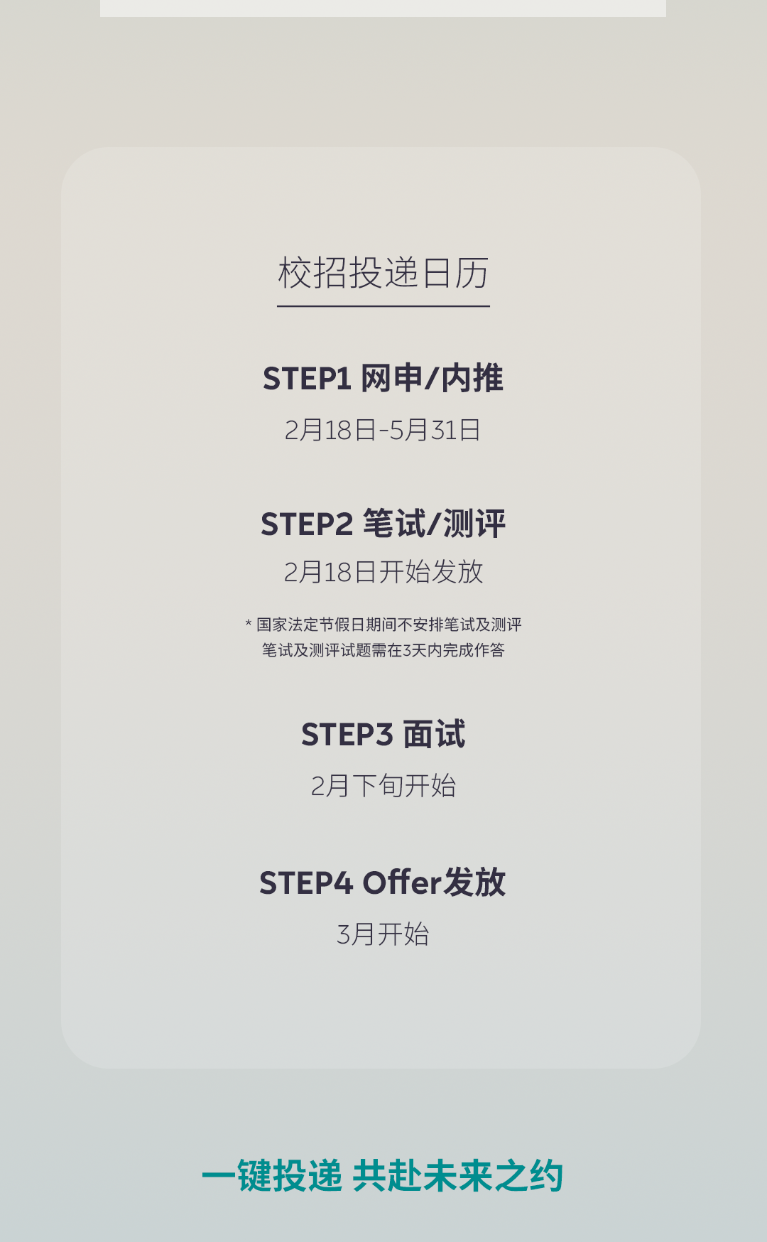 <p>校招投递日历</p>
<p>STEP1网申/内推</p>
<p>2月18日-5月31日</p>
<p>STEP2笔试/测评</p>
<p>2月18日开始发放</p>
<p>*国家法定节假日期间不安排笔试及测评</p>
<p>笔试及测评试题需在3天内完成作答</p>
<p>STEP3面试</p>
<p>2月下旬开始</p>
<p>STEP4 Offer发放</p>
<p>3月开始</p>
<p>一键投递共赴未来之约</p>
