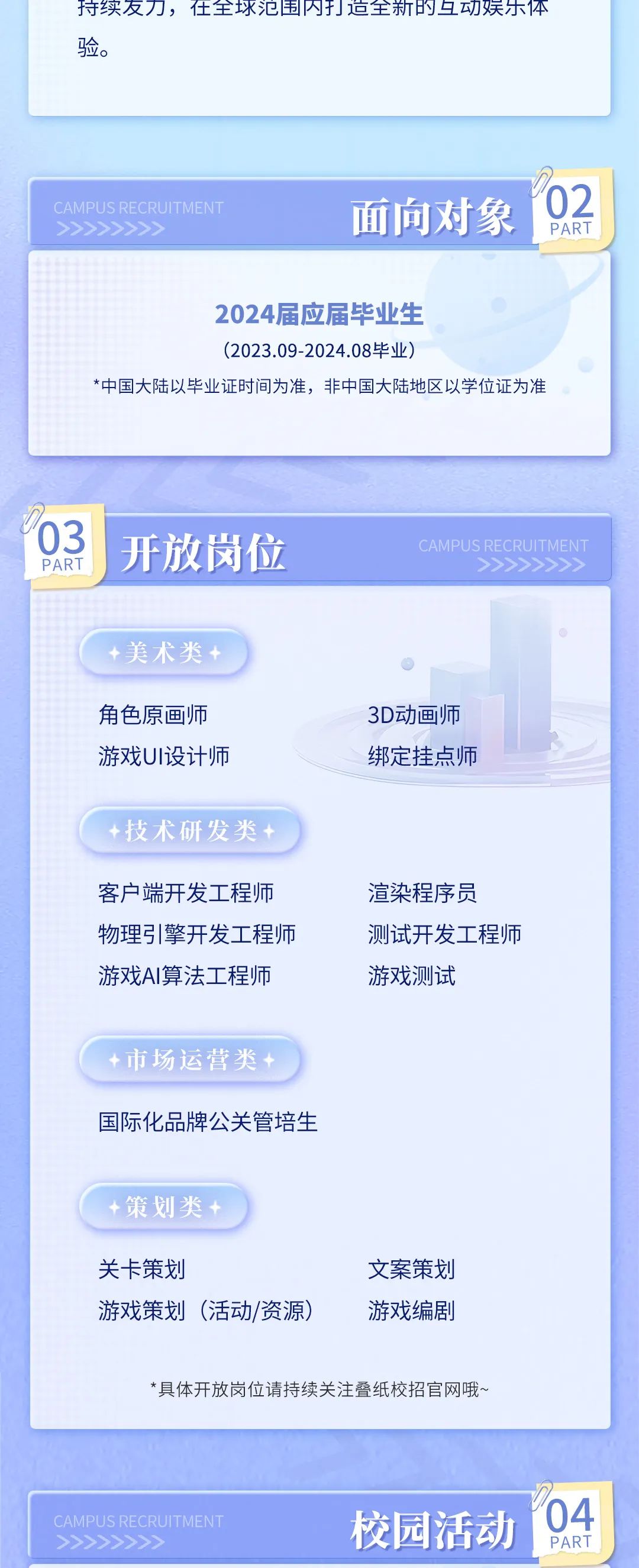 <p>持友刀，在全球氾围内于打造全新的互动候乐体<br/>验。</p>
<p>CAMPUS RECRUITMENT<br/>>>>>>>></p>
<p>面向对象</p>
<p>02</p>
<p>PART</p>
<p>2024届应届毕业生</p>
<p>(2023.09-2024.08毕业)</p>
<p>*中国大陆以毕业证时间为准，非中国大陆地区以学位证为准</p>
<p>/03</p>
<p>PART</p>
<p>开放岗位</p>
<p>+美术类</p>
<p>角色原画师<br/>游戏UI设计师</p>
<p>3D动画师<br/>绑定挂点师</p>
<p>+技术研发类，</p>
<p>客户端开发工程师<br/>物理引擎开发工程师<br/>游戏AI算法工程师</p>
<p>渲染程序员</p>
<p>测试开发工程师<br/>游戏测试</p>
<p>+市场运营类</p>
<p>国际化品牌公关管培生</p>
<p>+策划类</p>
<p>关卡策划</p>
<p>游戏策划(活动/资源)</p>
<p>文案策划<br/>游戏编剧</p>
<p>*具体开放岗位请持续关注叠纸校招官网哦~</p>
<p>CAMPUS RECRUITMENT<br/> </p>
<p>校园活动</p>
<p>04</p>
<p>PART</p>
