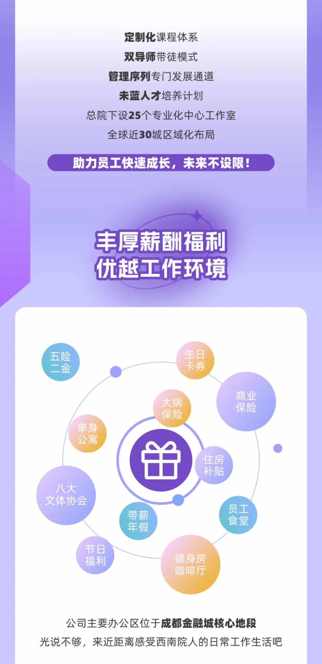 <p>定制化课程体系<br/>双导师带徒模式<br/>管理序列专门发展通道<br/>未蓝人才培养计划</p>
<p>总院下设25个专业化中心工作室<br/>全球近30城区域化布局</p>
<p>助力员工快速成长，未来不设限!</p>
<p>丰厚薪酬福利<br/>优越工作环境</p>
<p>五险</p>
<p>-</p>
<p>二金</p>
<p>生日</p>
<p>卡券</p>
<p>单身</p>
<p>公寓</p>
<p>八大<br/>文体协会</p>
<p>节日</p>
<p>福利</p>
<p>大病</p>
<p>保险</p>
<p>商业</p>
<p>保险</p>
<p>住房</p>
<p>补贴</p>
<p>带薪</p>
<p>年假</p>
<p>员工</p>
<p>食堂</p>
<p>健身房</p>
<p>咖啡厅</p>
<p>公司主要办公区位于成都金融城核心地段</p>
<p>光说不够，来近距离感受西南院人的日常工作生活吧</p>
