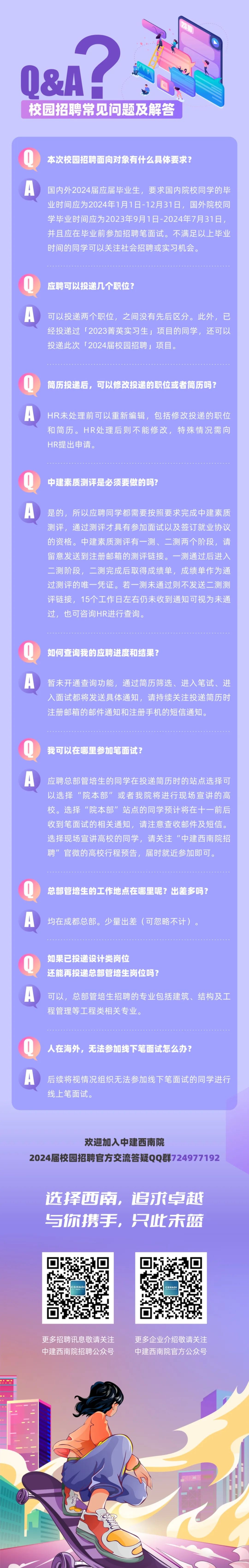<p>Q&A</p>
<p>校园招聘常见问题及解答</p>
<p>0</p>
<p>本次校园招聘面向对象有什么具体要求?</p>
<p>国内外2024届应届毕业生，要求国内院校同学的毕<br/>业时间应为2024年1月1日-12月31日，国外院校同<br/>学毕业时间应为2023年9月1日-2024年7月31日，<br/>并且应在毕业前参加招聘笔面试。不满足以上毕业<br/>时间的同学可以关注社会招聘或实习机会。</p>
<p>应聘可以投递几个职位?</p>
<p>可以投递两个职位，之间没有先后区分。此外，已</p>
<p>经投递过「2023菁英实习生」项目的同学，还可以<br/>投递此次「2024届校园招聘」项目。</p>
<p> </p>
<p>简历投递后，可以修改投递的职位或者简历吗?</p>
<p>HR未处理前可以重新编辑，包括修改投递的职位</p>
<p>和简历。HR处理后则不能修改，特殊情况需向<br/>HR提出申请。</p>
<p>中建素质测评是必须要做的吗?</p>
<p>是的，所以应聘同学都需要按照要求完成中建素质<br/>测评，通过测评才具有参加面试以及签订就业协议<br/>的资格。中建素质测评有一测、二测两个阶段，请<br/>留意发送到注册邮箱的测评链接。一测通过后进入<br/>二测阶段，二测完成后取得成绩单，成绩单作为通<br/>过测评的唯一凭证。若一测未通过则不发送二测测<br/>评链接，15个工作日左右仍未收到通知可视为未通<br/>过，也可咨询HR进行查询。</p>
<p>如何查询我的应聘进度和结果?</p>
<p>暂未开通查询功能，通过简历筛选、进入笔试、进<br/>入面试都将发送具体通知，请持续关注投递简历时<br/>注册邮箱的邮件通知和注册手机的短信通知。</p>
<p> </p>
<p>我可以在哪里参加笔面试?</p>
<p>应聘总部管培生的同学在投递简历时的站点选择可<br/>以选择“院本部"或者我院将进行现场宣讲的高<br/>校。选择“院本部”站点的同学预计将在十一前后<br/>收到笔面试的相关通知，请注意查收邮件及短信。<br/>选择现场宣讲高校的同学，请关注“中建西南院招<br/>聘”官微的高校行程预告，届时就近参加即可。</p>
<p>总部管培生的工作地点在哪里呢?出差多吗?<br/>均在成都总部。少量出差(可忽略不计)。</p>
<p>如果已投递设计类岗位</p>
<p>还能再投递总部管培生岗位吗?</p>
<p>可以,<br/>总部管培生招聘的专业包括建筑、结构及工<br/>程管理等工程类相关专业。</p>
<p>0</p>
<p>人在海外，无法参加线下笔面试怎么办?</p>
<p>，后续将视情况组织无法参加线下笔面试的同学进行<br/>线上笔面试。</p>
<p>欢迎加入中建西南院</p>
<p>2024届校园招聘官方交流答疑QQ群724977192</p>
<p>选择西南，追求卓越<br/>与你携手，只此未蓝</p>
<p>CSWAD</p>
<p>CSWAD</p>
<p>更多招聘讯息敬请关注<br/>中建西南院招聘公众号</p>
<p>更多企业介绍敬请关注<br/>中建西南院官方公众号</p>
