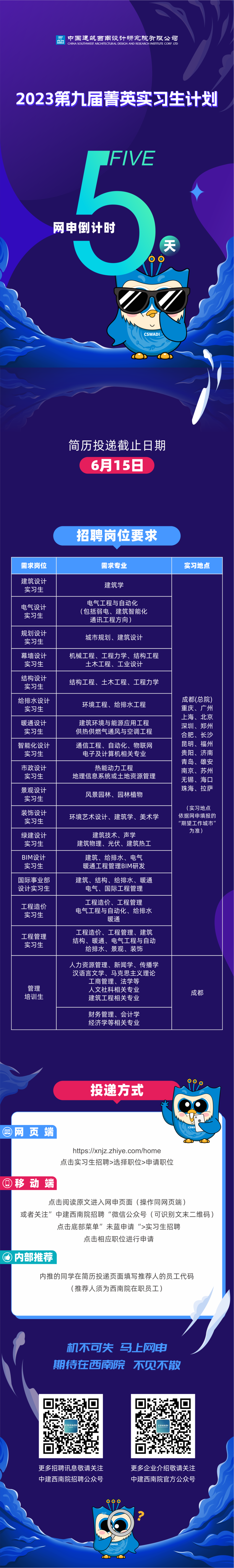 听,中国建筑西南设计研究院有限公司\\nHE\\nCHINA SOUTHWEST ARCHITECTURAL DESIGN AND RESEARCH INSTITUTE CORPLTD\\n2023第九届菁英实习生计划\\nFIVE\\n网申倒计时\\n天\\nCSWADI\\n简历投递截止日期\\n6月15日\\n招聘岗位要求\\n需求岗位\\n需求专业\\n实习地点\\n建筑设计\\n建筑学\\n实习生\\n电气设计\\n电气工程与自动化\\n实习生\\n(包括弱电、建筑智能化\\n通讯工程方向)\\n规划设计\\n城市规划、建筑设计\\n实习生\\n幕墙设计\\n机械工程、工程力学、结构工程\\n实习生\\n土木工程、工业设计\\n结构设计\\n结构工程、土木工程、工程力学\\n实习生\\n给排水设计\\n环境工程、给排水工程\\n成都(总院)\\n实习生\\n重庆、广州\\n上海、北京\\n暖通设计\\n建筑环境与能源应用工程\\n深圳、\\n郑州\\n实习生\\n供热供燃气通风与空调工程\\n合肥、\\n长沙\\n智能化设计\\n通信工程、自动化、物联网\\n昆明、\\n福州\\n实习生\\n电子及计算机相关专业\\n贵阳、\\n济南\\n青岛、\\n雄安\\n市政设计\\n热能动力工程\\n南京、\\n苏州\\n实习生\\n地理信息系统或土地资源管理\\n无锡、海口\\n景观设计\\n珠海、拉萨\\n实习生\\n风景园林、园林植物\\n装饰设计\\n(实习地点\\n环境艺术设计、建筑学、美术学\\n依据网申填报的\\n实习生\\n\