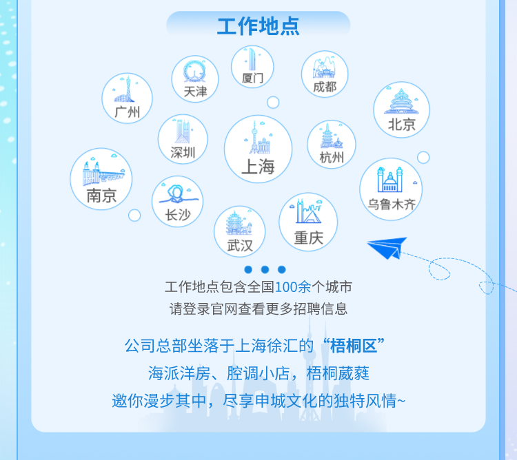 <p>工作地点</p>
<p>广州</p>
<p>300</p>
<p>南京</p>
<p>天津</p>
<p>成都</p>
<p>深圳</p>
<p>上海</p>
<p>杭州</p>
<p>北京</p>
<p>长沙</p>
<p>武汉</p>
<p>M</p>
<p> </p>
<p>重庆</p>
<p>乌鲁木齐</p>
<p>工作地点包含全国100余个城市<br/>请登录官网查看更多招聘信息</p>
<p>公司总部坐落于上海徐汇的“梧桐区”</p>
<p>海派洋房、腔调小店，梧桐葳蕤</p>
<p>邀你漫步其中，尽享申城文化的独特风情~</p>
