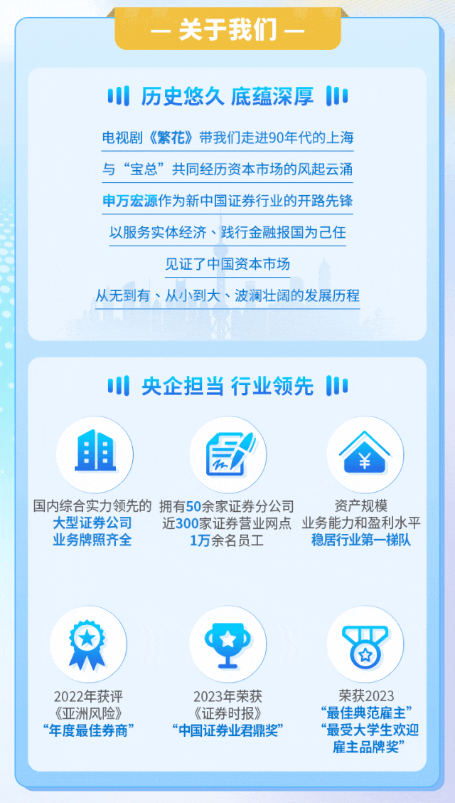 <p>关于我们一</p>

<table>
<tr><td>川历史悠久底蕴深厚小电视剧《繁花》带我们走进90年代的上海与“宝总”共同经历资本市场的风起云涌申万宏源作为新中国证券行业的开路先锋以服务实体经济、践行金融报国为己任见证了中国资本市场从无到有、从小到大、波澜壮阔的发展历程</td>
</tr>
<tr><td></td>
</tr>
<tr><td>川央企担当行业领先小且 园 A国内综合实力领先的拥有50余家证券分公司 资产规模大型证券公司 近300家证券营业网点业务能力和盈利水平业务牌照齐全 1万余名员工 稳居行业第一-梯队界 冒2022年获评 2023年荣获 荣获2023《亚洲风险》 《证券时报》 “最佳典范雇主”“年度最佳券商” “中国证券业君鼎奖” “最受大学生欢迎雇主品牌奖”</td>
</tr>
<tr><td></td>
</tr>
</table>
