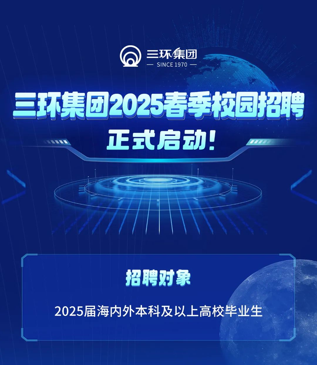 人三环焦团人区代WAJE招聘对象和