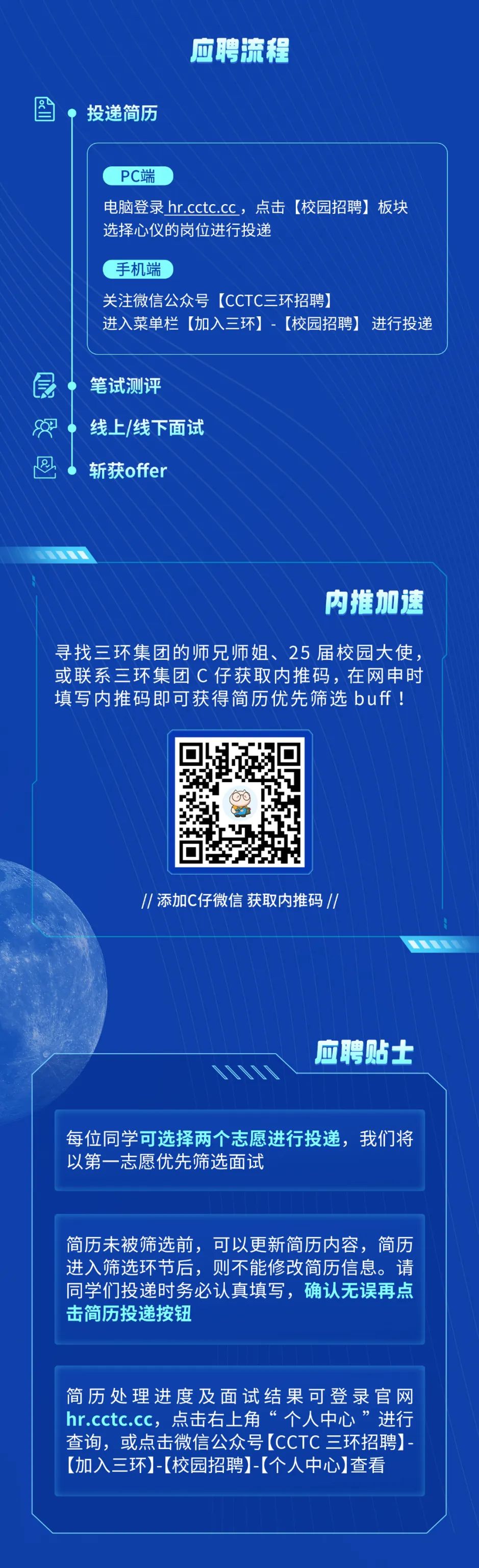 <p>投递简历</p>
<p>应聘流程</p>
<p>PC端</p>
<p>电脑登录hr.cctc.cc，点击[校园招聘]板块<br/>选择心仪的岗位进行投递</p>
<p>手机端</p>
<p>关注微信公众号[CCTC三环招聘]</p>
<p>进入菜单栏[加入三环]-[校园招聘]进行投递</p>
<p>很</p>
<p>笔试测评</p>
<p>线上/线下面试<br/>8</p>
<p>斩获offer</p>
<p> </p>
<p>内推加速</p>
<p>寻找三环集团的师兄师姐、25届校园大使<br/>或联系三环集团C仔获取内推码，在网申时<br/>填写内推码即可获得简历优先筛选 buff!</p>
<p>//添加C仔微信 获取内推码/</p>
<p> </p>
<p>应聘贴士</p>
<p>每位同学可选择两个志愿进行投递，我们将<br/>以第一志愿优先筛选面试</p>
<p>简历未被筛选前，可以更新简历内容，简历<br/>进入筛选环节后，则不能修改简历信息。请<br/>同学们投递时务必认真填写，确认无误再点<br/>击简历投递按钮</p>
<p>简历处理进度及面试结果可登录官网<br/>hr.cctc.cc，点击右上角“个人中心”进行<br/>查询，或点击微信公众号(CCTC三环招聘]<br/>[加入三环]-[校园招聘]-[个人中心]查看</p>
