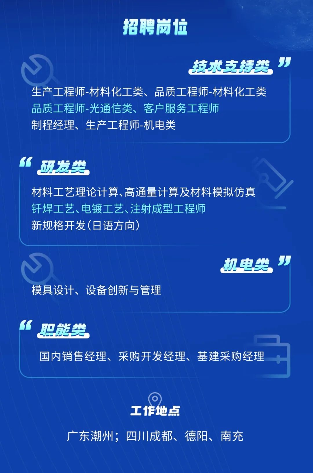 <p>招聘岗位</p>
<p>技水支持类”</p>
<p>生产工程师-材料化工类、品质工程师-材料化工类<br/>品质工程师-光通信类、客户服务工程师</p>
<p>制程经理、生产工程师-机电类</p>
<p>6“<br/>研发类</p>
<p>材料工艺理论计算、高通量计算及材料模拟仿真<br/>钎焊工艺、电镀工艺、注射成型工程师</p>
<p>新规格开发(日语方向)</p>
<p>模具设计、设备创新与管理</p>
<p>机电类</p>
<p>职能类</p>
<p>国内销售经理、采购开发经理、基建采购经理</p>
<p>工作地点</p>
<p>广东潮州;四川成都、德阳、南充</p>
