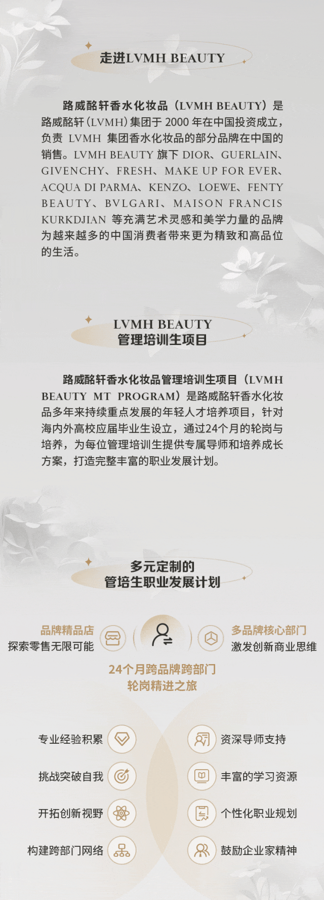 <p>走进LVMH BEAUTY</p>
<p>路威酩轩香水化妆品(LVMH BEAUTY)是<br/>路威酩轩(LVMH)集团于2000年在中国投资成立，<br/>负责LVMH集团香水化妆品的部分品牌在中国的<br/>销售。LVMH BEAUTY旗下 DIOR、GUERLAIN、<br/>GIVENCHY、FRESH、 MAKE UP FOR EVER、<br/>ACQUA DI PARMA、KENZO、LOEWE、FENTY<br/>BEAUTY、 BVLGARI、 MAISON FRANCIS<br/>KURKDJIAN 等充满艺术灵感和美学力量的品牌<br/>为越来越多的中国消费者带来更为精致和高品位<br/>的生活。</p>
<p>LVMH BEAUTY<br/>管理培训生项目</p>
<p>路威酩轩香水化妆品管理培训生项目(LVMH<br/>BEAUTY MT PROGRAM)是路威酩轩香水化妆<br/>品多年来持续重点发展的年轻人才培养项目，针对<br/>海内外高校应届毕业生设立，通过24个月的轮岗与<br/>培养，为每位管理培训生提供专属导师和培养成长<br/>方案，打造完整丰富的职业发展计划。</p>
<p>多元定制的</p>
<p>管培生职业发展计划</p>
<p>品牌精品店</p>
<p>探索零售无限可能</p>
<p>24个月跨品牌跨部门</p>
<p>轮岗精进之旅</p>
<p>多品牌核心部门<br/>激发创新商业思维</p>
<p>专业经验积累<br/>挑战突破自我<br/>开拓创新视野<br/>构建跨部门网络</p>
<p>1</p>
<p>C</p>
<p>号</p>
<p>资深导师支持<br/>丰富的学习资源<br/>个性化职业规划<br/>鼓励企业家精神</p>
