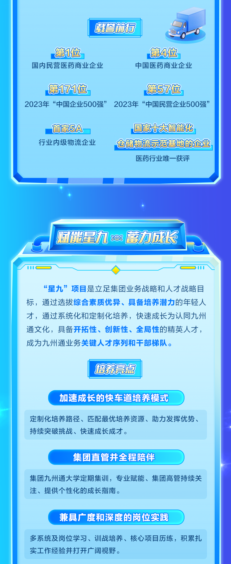 九州通医药代表招聘