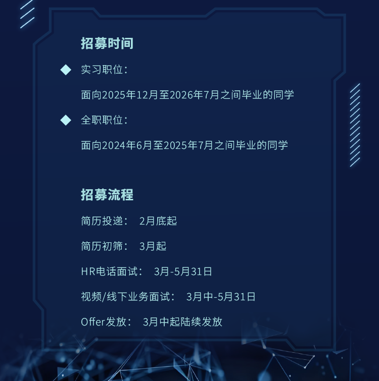<p>招募时间</p>
<p>实习职位:</p>
<p>面向2025年12月至2026年7月之间毕业的同学<br/>全职职位:</p>
<p>面向2024年6月至2025年7月之间毕业的同学</p>
<p>招募流程</p>
<p>简历投递:2月底起</p>
<p>简历初筛:3月起</p>
<p>HR电话面试:3月-5月31日</p>
<p>视频/线下业务面试:3月中-5月31日<br/>Offer发放:3月中起陆续发放</p>
