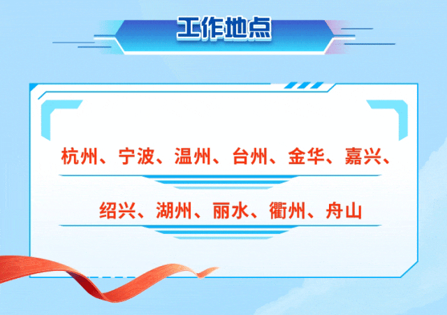 <p>工作地点</p>
<p>杭州、宁波、温州、台州、金华、嘉兴、</p>
<p>绍兴、湖州、丽水、衢州、舟山</p>
