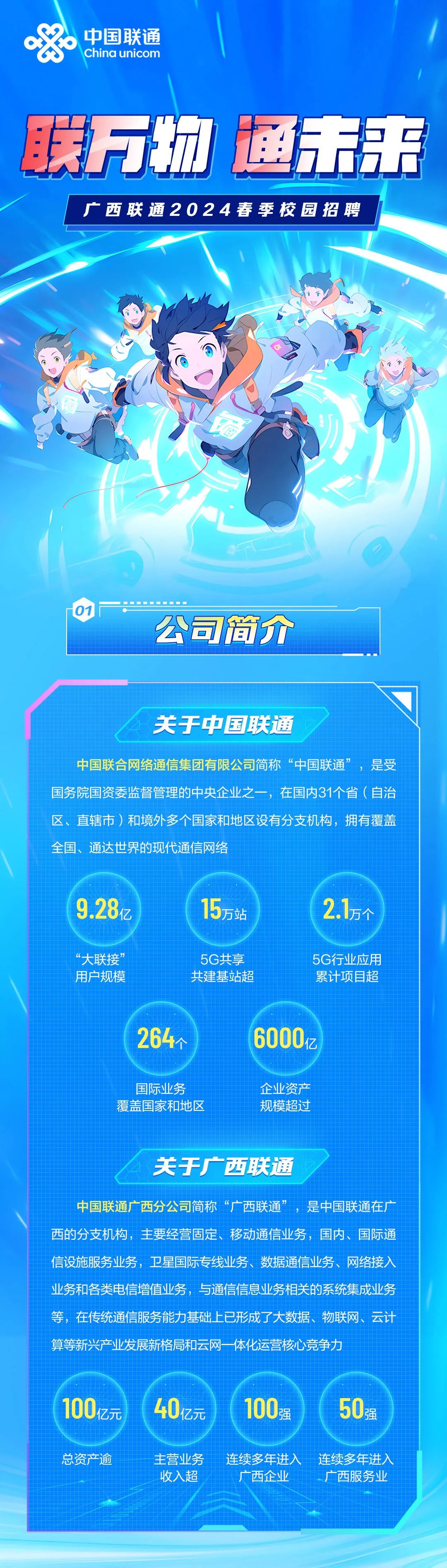 <p> </p>
<p> </p>
<p>中国联通<br/>China unicom</p>
<p>联方物通击来</p>
<p>广西联通2024春季校园招聘</p>
<p>01</p>
<p>公司简介</p>
<p>关于中国联通</p>
<p>中国联合网络通信集团有限公司简称<br/>“中国联通”，是受<br/>国务院国资委监督管理的中央企业之一，在国内31个省(自治<br/>区、直辖市)和境外多个国家和地区设有分支机构，拥有覆盖<br/>全国、通达世界的现代通信网络</p>
<p>9.28z<br/>mO</p>
<p>1H<br/>1万站</p>
<p>A<br/>1</p>
<p>2.万个</p>
<p>“大联接”<br/>用户规模</p>
<p>5G共享<br/>共建基站超</p>
<p>5G行业应用<br/>累计项目超</p>
<p>264个</p>
<p>6000z</p>
<p>国际业务<br/>覆盖国家和地区</p>
<p>企业资产<br/>规模超过</p>
<p>关于广西联通</p>
<p>中国联通广西分公司简称<br/>“广西联通”，是中国联通在广<br/>西的分支机构，主要经营固定、移动通信业务，国内、国际通<br/>信设施服务业务，卫星国际专线业务、数据通信业务、网络接入<br/>业务和各类电信增值业务，与通信信息业务相关的系统集成业务<br/>等，在传统通信服务能力基础上已形成了大数据、物联网、云计<br/>算等新兴产业发展新格局和云网一体化运营核心竞争力</p>
<p>100亿元</p>
<p>40亿元</p>
<p>100强</p>
<p>50强</p>
<p>总资产逾</p>
<p>主营业务</p>
<p>收入超</p>
<p>连续多年进入连续多年进入<br/>广西企业</p>
<p>广西服务业</p>
