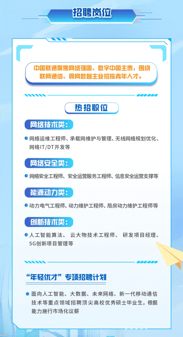 <p>招聘岗位</p>

<table>
<tr><td colspan="2">厂&ldquo;司中国联通聚焦网络强国、数字中国主责,围绕联网通信、算网数智主业招揽青年人才。热招职位网络技术类: 网络运维工程师、承载网维护与管理、无线网络规划优化、网络IT/DT开发等网络安全类: 网络安全工程师、安全运营服务工程师、信息安全运营支撑等能源动力类: 动力电气工程师、动力维护工程师、局房动力维护工程师等创新技术类: 人工智能算法、云大物技术工程师、研发项目经理、5G创新项目管理等\'&ldquo;年轻优才&rdquo;&rdquo;专项招聘计划 面向人工智能、大数据、未来网络、新一代移动通信技术等重点领域招聘顶尖高校优秀硕士毕业生,根据能力施行市场化议薪</td>
</tr>
<tr><td></td>
<td></td>
</tr>
</table>
