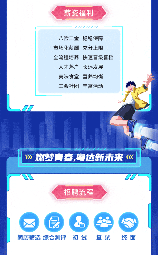 
<table>
<tr><td>薪资福利1////////八险二金稳稳保障市场化薪酬充分上限全流程培养快速晋级晋档人才落户长远发展美味食堂营养均衡工会社团丰富活动7》>燃梦青春粤达新未来《</td>
</tr>
<tr><td></td>
</tr>
<tr><td>招聘流程食 日简历筛选综合测评初试复试</td>
</tr>
</table>
