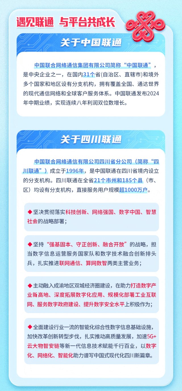 <p>遇见联通与平台共成长器</p>
<p>关于中国联通</p>

<table>
<tr><td>中国联合网络通信集团有限公司简称“中国联通”,是中央企业之一,在国内31个省(自治区、直辖市)和境外多个国家和地区设有分支机构,拥有覆盖全国、通达世界的现代通信网络和全球客户服务体系。中国联通发布2024年中期业绩,实现连续八年利润双位数增长。</td>
</tr>
<tr><td></td>
</tr>
<tr><td>关于四川联通</td>
</tr>
<tr><td>中国联合网络通信有限公司四川省分公司(简称“四川联通”)成立于1996年,是中国联通在四川省境内设立的分支机构。四川联通在全省21个市州和185个县(市、区)均设有分支机构,直接服务用户规模超1000万户。</td>
</tr>
<tr><td>◆坚决贯彻落实科技创新、网络强国、数字中国、智慧社会的战略部署;</td>
</tr>
<tr><td></td>
</tr>
<tr><td>◆坚持“强基固本、守正创新、融合开放”的战略,担当数字信息运营服务国家队和数字技术融合创新排头兵,扎实推进联网通信、算网数智两类主营业务;</td>
</tr>
<tr><td></td>
</tr>
<tr><td>◆主动融入成渝地区双城经济圈建设,在助力打造数字产业新高地、深度拓展数字化应用、规模化部署工业互联网、服务数字政府建设、提升数字安全水平上积极作为;</td>
</tr>
<tr><td></td>
</tr>
<tr><td>◆全面建设行业-流的智能化综合性数字信息基础设施,加快改革创新转型步伐,扎实推动高质量发展,加速5G+云大物智安链等新一代信息技术赋能千行百业,以数字化、网络化、智能化助力谱写中国式现代化四川新篇章。</td>
</tr>
<tr><td></td>
</tr>
<tr><td></td>
</tr>
</table>
