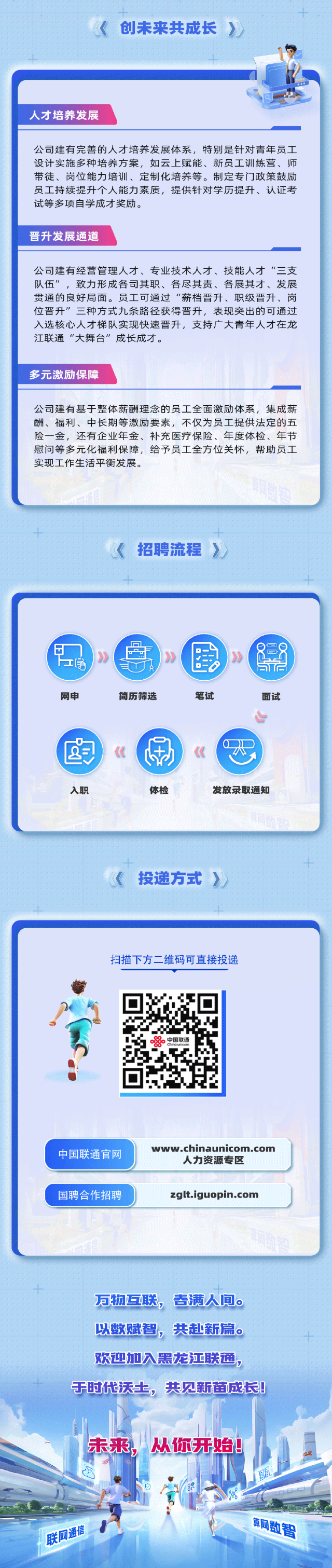 
<table>
<tr><td>十 十《创未来共成长》十 。\'.0人才培养发展公司建有完善的人才培养发展体系,特别是针对青年员工设计实施多种培养方案,如云上赋能、新员工训练营、师带徒、岗位能力培训、定制化培养等。制定专门政策鼓励员工持续提升个人能力素质,提供针对学历提升、认证考试等多项自学成才奖励。晋升发展通道公司建有经营管理人才、专业技术人才、技能人才“三支队伍”,致力形成各司其职、各尽其责、各展其才、发展贯通的良好局面。员工可通过“薪档晋升、职级晋升、岗位晋升”三种方式九条路径获得晋升,表现突出的可通过入选核心人才梯队实现快速晋升,支持广大青年人才在龙江联通“大舞台”成长成才。多元激励保障公司建有基于整体薪酬理念的员工全面激励体系,集成薪酬、福利、中长期等激励要素,不仅为员工提供法定的五险一金,还有企业年金、补充医疗保险、年度体检、年节慰问等多元化福利保障,给予员工全方位关怀,帮助员工实现工作生活平衡发展。</td>
</tr>
<tr><td>十《招聘流程》十 十</td>
</tr>
<tr><td>☐一. 工名 ” 点 》 V 》 &LD司T品网申 简历筛选 笔试 面试心图 “ “《入职 体检 发放录取通知</td>
</tr>
<tr><td>十 十<投递方式》</td>
</tr>
<tr><td>扫描下方二维码可直接投递掌 2,n 4& 中国联通.)” 2www.chinaunicom.com中国联通官网人力资源专区国聘合作招聘 zglt.iguopin.com</td>
</tr>
<tr><td>十-瓦物互联,春满人间。以数赋智,共赴新篇。 十欢迎加入黑龙江联通,于时代沃士,共见新苗成长!.面 I未来,从你开始 店心街 P 晶P儿 P !lS 8 (。联 四通信 \' 网数智</td>
</tr>
</table>
