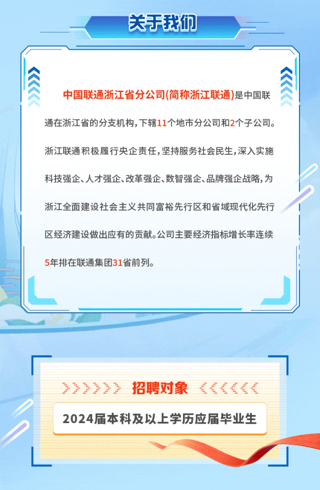 <p>关于我们</p>
<p>》》》》》招聘对象《《《《《《</p>
<p>2024届本科及以上学历应届毕业生</p>

<table>
<tr><td>中国联通浙江省分公司(简称浙江联通)是中国联通在浙江省的分支机构,下辖11个地市分公司和2个子公司。浙江联通积极履行央企责任,坚持服务社会民生,深入实施科技强企、人才强企、改革强企、数智强企、品牌强企战略,为浙江全面建设社会主义共同富裕先行区和省域现代化先行区经济建设做出应有的贡献。公司主要经济指标增长率连续5年排在联通集团31省前列。</td>
</tr>
<tr><td></td>
</tr>
<tr><td></td>
</tr>
<tr><td></td>
</tr>
</table>
