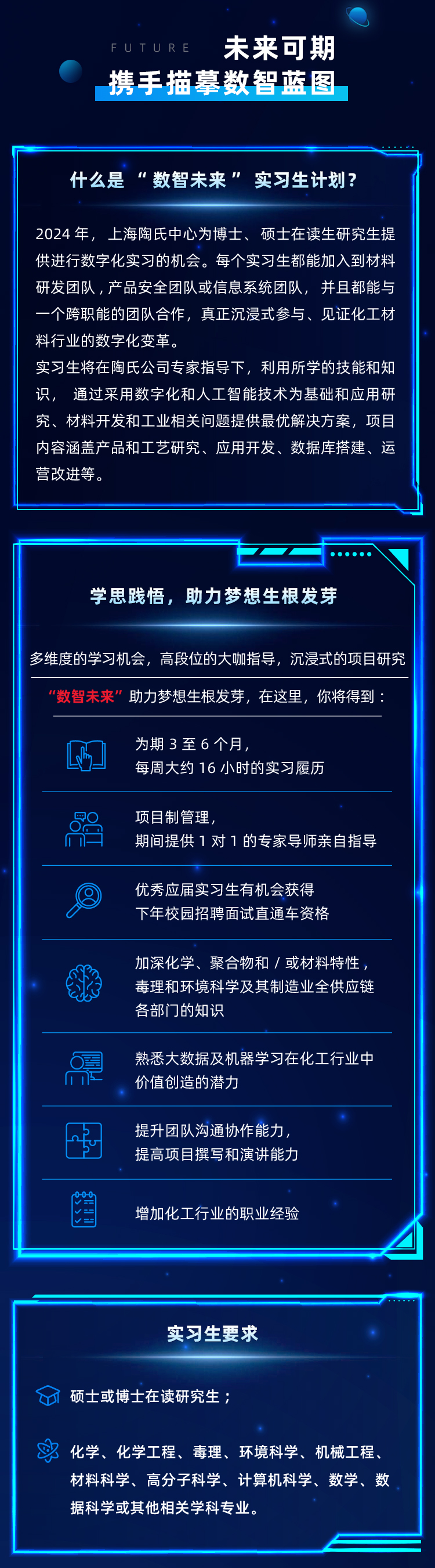 <p>FUTURE未来可期</p>
<p>携手描摹数智蓝图</p>
<p>什么是\'数智未来”实习生计划?</p>
<p>2024年, 上海陶氏中心为博士、硕士在读生研究生提</p>
<p>供进行数字化实习的机会。每个实习生都能加入到材料</p>
<p>研发团队,产品安全团队或信息系统团队,并且都能与</p>
<p>一个跨职能的团队合作,真正沉浸式参与、见证化工材</p>
<p>料行业的数字化变革。</p>
<p>实习生将在陶氏公司专家指导下,利用所学的技能和知</p>
<p>识,通过采用数字化和人工智能技术为基础和应用研</p>
<p>究、材料开发和工业相关问题提供最优解决方案,项目</p>
<p>内容涵盖产品和工艺研究、应用开发、数据库搭建、运</p>
<p>营改进等。</p>
<p>学思践悟,助力梦想生根发芽</p>
<p>多维度的学习机会,高段位的大咖指导,沉浸式的项目研究</p>
<p>助力梦想生根发芽,在这里,你将得到:</p>
<p>为期3至6个月,</p>
<p>GA</p>
<p>每周大约16小时的实习履历</p>
<p>项目制管理,</p>
<p>Tn期间提供1对1的专家导师亲自指导</p>
<p>优秀应届实习生有机会获得</p>
<p>下年校园招聘面试直通车资格</p>
<p>加深化学、聚合物和/或材料特性,</p>
<p>毒理和环境科学及其制造业全供应链</p>
<p>各部~的知识</p>
<p>熟悉大数据及机器学习在化工行业中</p>
<p>是</p>
<p>价值创造的潜力</p>
<p>提升团队沟通协作能力,</p>
<p>野</p>
<p>提高项目撰写和演讲能力</p>
<p>曲增加化工行业的职业经验</p>
<p>实习生要求</p>
<p>硕士或博士在读研究生;</p>
<p>化学、化学工程、毒理、环境科学、机械工程、</p>
<p>材料科学、高分子科学、计算机科学、数学、数</p>
<p>据科学或其他相关学科专业。</p>
