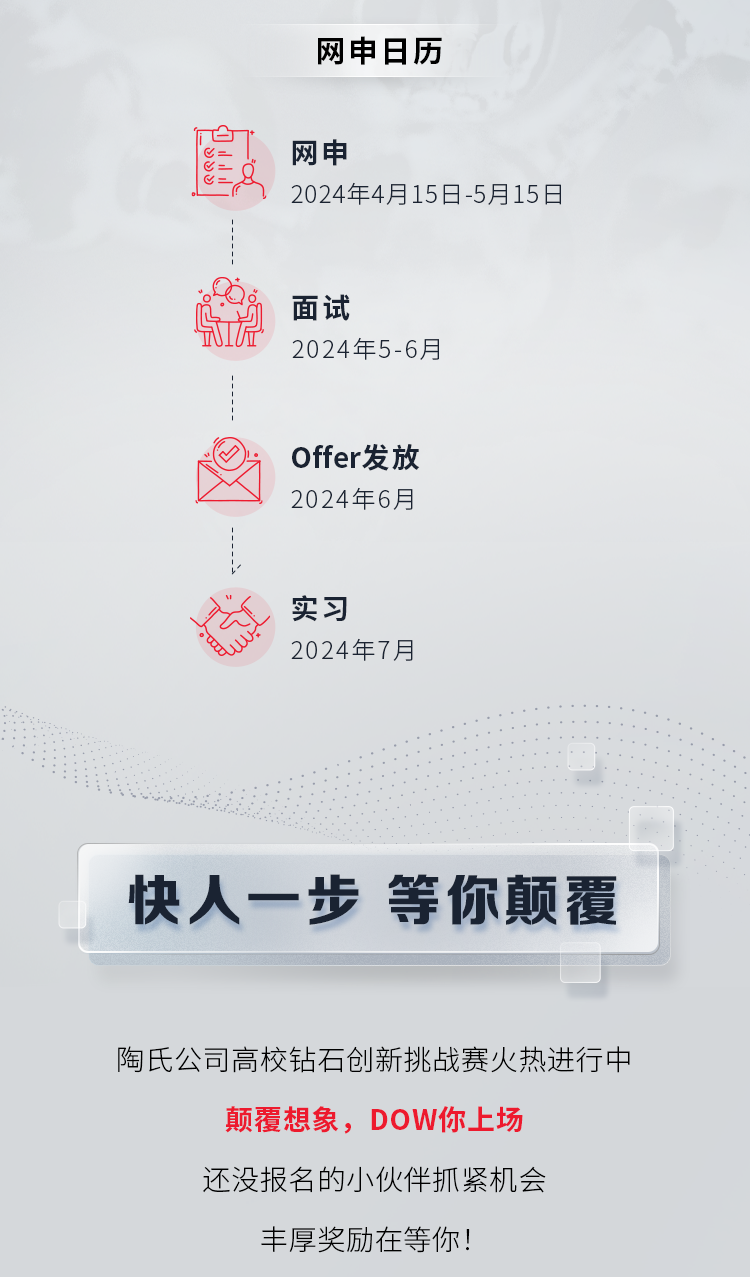 <p>网申日历</p>
<p>网申</p>
<p>2024年4月15日-5月15日</p>
<p>面试</p>
<p>2024年5-6月</p>
<p>Offer发放<br/>2024年6月</p>
<p>实习</p>
<p>2024年7月</p>
<p>快人一步 等你颠覆</p>
<p>陶氏公司高校钻石创新挑战赛火热进行中</p>
<p>颠覆想象，<br/>DOW你上场</p>
<p>还没报名的小伙伴抓紧机会<br/>丰厚奖励在等你!</p>
