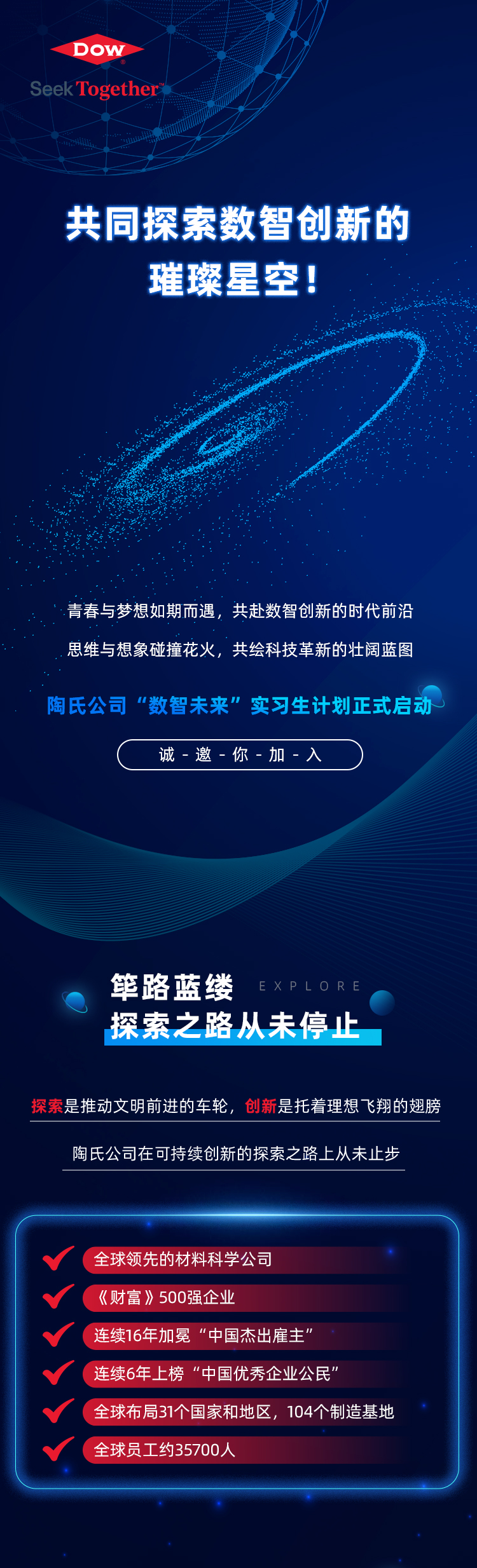 <p>DOW</p>
<p>Seek Together</p>
<p>共同探索数智创新的</p>
<p>璀璨星空!</p>
<p>青春与梦想如期而遇,共赴数智创新的时代前沿</p>
<p>思维与想象碰撞花火,共绘科技革新的壮阔蓝图</p>
<p>陶氏公司“数智未来”实习生计划正式启动</p>
<p>诚-邀一你一加一入)</p>
<p>筚路蓝缕E XPLORE</p>
<p>探索之路从未停止</p>
<p>是推动文明前进的车轮,创新是托着理想飞翔的翅膀</p>
<p>陶氏公司在可持续创新的探索之路上从未止步</p>
<p>全球领先的材料科学公司</p>
<p>《财富》500强企业</p>
<p>连续16年加冕“中国杰出雇主”</p>
<p>连续6年上榜“中国优秀企业公民”</p>
<p>全球布局31个国家和地区,104个制造基地</p>
<p>全球员工约35700人</p>
