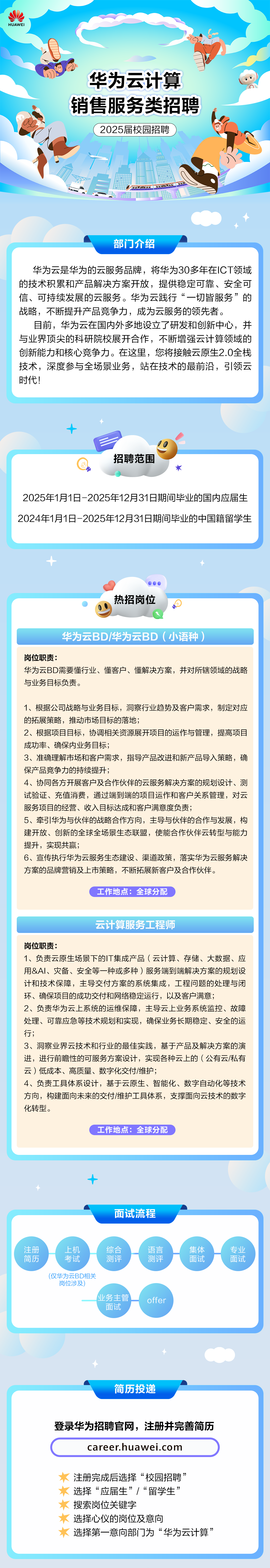<p>HUAWEI</p>
<p>华为云计算<br/>销售服务类招聘<br/>2025届校园招聘</p>
<p>部门介绍</p>
<p>华为云是华为的云服务品牌，将华为30多年在ICT领域<br/>的技术积累和产品解决方案开放，提供稳定可靠、安全可<br/>信、可持续发展的云服务。华为云践行“一切皆服务”的<br/>战略，不断提升产品竞争力，成为云服务的领先者。</p>
<p>目前，华为云在国内外多地设立了研发和创新中心，并<br/>与业界顶尖的科研院校展开合作，不断增强云计算领域的<br/>创新能力和核心竞争力。在这里，您将接触云原生2.0全栈<br/>技术，深度参与全场景业务，站在技术的最前沿，引领云<br/>时代!</p>
<p>招聘范围</p>
<p>2025年1月1日-2025年12月31日期间毕业的国内应届生<br/>2024年1月1日-2025年12月31日期间毕业的中国籍留学生</p>
<p>热招岗位</p>
<p>华为云BD/华为云BD(小语种)</p>
<p>岗位职责:</p>
<p>华为云BD需要懂行业、懂客户、懂解决方案，并对所辖领域的战略<br/>与业务目标负责。</p>
<p>1、根据公司战略与业务目标，洞察行业趋势及客户需求，制定对应<br/>的拓展策略，推动市场目标的落地;</p>
<p>2、根据项目目标，协调相关资源展开项目的运作与管理，提高项目<br/>成功率、确保内业务目标;</p>
<p>3、准确理解市场和客户需求，指导产品改进和新产品导入策略，确<br/>保产品竞争力的持续提升;</p>
<p>4、协同各方开展客户及合作伙伴的云服务解决方案的规划设计、测<br/>试验证、充值消费，通过端到端的项目运作和客户关系管理，对云<br/>服务项目的经营、收入目标达成和客户满意度负责;</p>
<p>5、牵引华为与伙伴的战略合作方向，主导与伙伴的合作与发展，构<br/>建开放、创新的全球全场景生态联盟，使能合作伙伴云转型与能力<br/>提升，实现共赢;</p>
<p>6、宣传执行华为云服务生态建设、渠道政策，落实华为云服务解决<br/>方案的品牌营销及上市策略，不断拓展新客户及合作伙伴。</p>
<p>工作地点:全球分配</p>
<p>云计算服务工程师</p>
<p>岗位职责:</p>
<p>1、负责云原生场景下的IT集成产品(云计算、存储、大数据、应<br/>用&AI、灾备、安全等一种或多种)服务端到端解决方案的规划设<br/>计和技术保障，主导交付方案的系统集成，工程问题的处理与闭<br/>环、确保项目的成功交付和网络稳定运行，以及客户满意;</p>
<p>2、负责华为云上系统的运维保障，主导云上业务系统监控、故障<br/>处理、可靠应急等技术规划和实现，确保业务长期稳定、安全的运<br/>行;</p>
<p>3、洞察业界云技术和行业的最佳实践，基于产品及解决方案的演<br/>进，进行前瞻性的可服务方案设计，实现各种云上的(公有云/私有<br/>云)低成本、高质量、数字化交付/维护;</p>
<p>4、负责工具体系设计，基于云原生、智能化、数字自动化等技术<br/>方向，构建面向未来的交付/维护工具体系，支撑面向云技术的数字<br/>化转型。</p>
<p>工作地点:全球分配</p>
<p>面试流程</p>
<p>注册</p>
<p>简历</p>
<p>上机</p>
<p>考试</p>
<p>综合</p>
<p>测评</p>
<p>语言</p>
<p>测评</p>
<p>集体</p>
<p>面试</p>
<p>专业</p>
<p>面试</p>
<p>(仅华为云BD相关</p>
<p>岗位涉及</p>
<p>业务主管</p>
<p>面试</p>
<p>offer</p>
<p>简历投递</p>
<p>登录华为招聘官网，注册并完善简历</p>
<p>career.huawei.com</p>
<p>注册完成后选择“校园招聘’<br/>选择“应届生”/“留学生”<br/>搜索岗位关键字</p>
<p>选择心仪的岗位及意向</p>
<p>选择第一意向部门为“华为云计算”</p>
