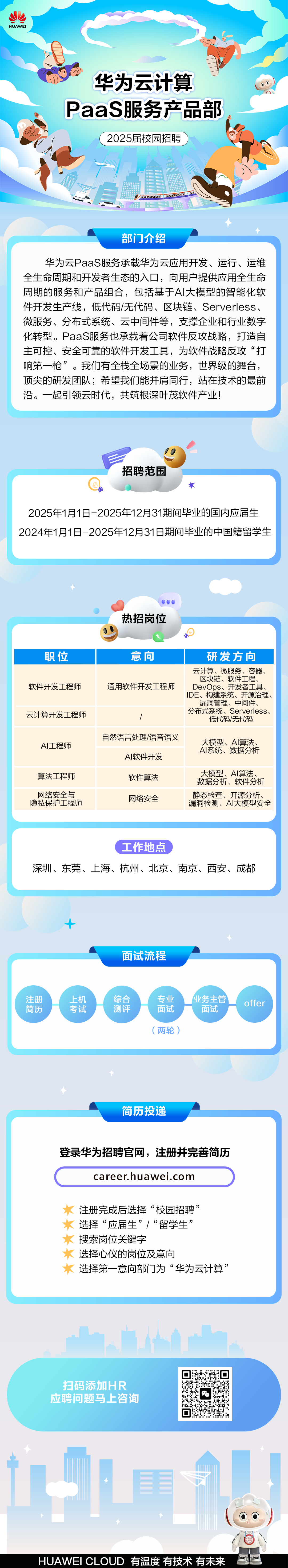 <p>HUAWEI</p>
<p>华为云计算<br/>PaaS服务产品部</p>
<p>2025届校园招聘</p>
<p>部门介绍</p>
<p>华为云PaaS服务承载华为云应用开发、运行、运维<br/>全生命周期和开发者生态的入口，向用户提供应用全生命<br/>周期的服务和产品组合，包括基于AI大模型的智能化软<br/>件开发生产线，低代码/无代码、区块链、Serverless、<br/>微服务、分布式系统、云中间件等，支撑企业和行业数字<br/>化转型。PaaS服务也承载着公司软件反攻战略，打造自<br/>主可控、安全可靠的软件开发工具，为软件战略反攻“打<br/>响第一枪”。我们有全栈全场景的业务，世界级的舞台，<br/>顶尖的研发团队;希望我们能并肩同行，站在技术的最前<br/>沿。一起引领云时代，共筑根深叶茂软件产业!</p>
<p>招聘范围</p>
<p>2025年1月1日-2025年12月31期间毕业的国内应届生<br/>2024年1月1日-2025年12月31日期间毕业的中国籍留学生</p>
<p>热招岗位</p>
<p>职位<br/>软件开发工程师<br/>云计算开发工程师</p>
<p>意向</p>
<p>通用软件开发工程师</p>
<p>研发方向<br/>云计算、微服务、容器、<br/>区块链、软件工程、<br/>DevOps、开发者工具、<br/>IDE、构建系统、开源治理、</p>
<p>漏洞管理、中间件、<br/>分布式系统、Serverless、</p>
<p>低代码/无代码</p>
<p>AI工程师</p>
<p>算法工程师</p>
<p>网络安全与<br/>隐私保护工程师</p>
<p>自然语言处理/语音语义</p>
<p>AI软件开发<br/>软件算法<br/>网络安全</p>
<p>大模型、AI算法、<br/>AI系统、数据分析</p>
<p>大模型、AI算法、<br/>数据分析、软件分析</p>
<p>静态检查、开源分析、<br/>漏洞检测、AI大模型安全</p>
<p>工作地点</p>
<p>深圳、东莞、上海、杭州、北京、南京、西安、成都</p>
<p>面试流程</p>
<p>注册</p>
<p>简历</p>
<p>上机</p>
<p>考试</p>
<p>综合</p>
<p>测评</p>
<p>专业</p>
<p>面试</p>
<p>(两轮)</p>
<p>业务主管</p>
<p>面试</p>
<p>offer</p>
<p>简历投递</p>
<p>登录华为招聘官网，注册并完善简历</p>
<p>career.huawei.com</p>
<p>注册完成后选择“校园招聘”<br/>选择“应届生”/“留学生”<br/>搜索岗位关键字</p>
<p>选择心仪的岗位及意向</p>
<p>选择第一意向部门为“华为云计算”</p>
<p>扫码添加HR<br/>应聘问题马上咨询</p>
<p>HUAWEI CLOUD有温度 有技术有未来</p>
