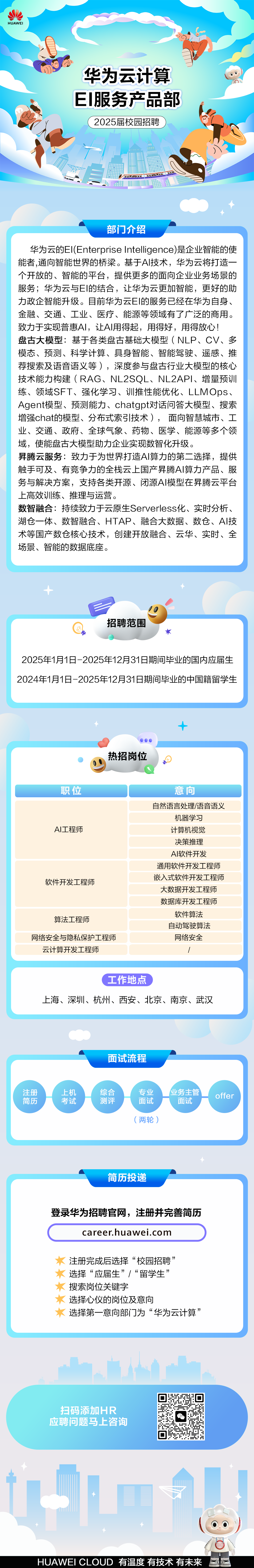 <p>HUAWEI</p>
<p>华为云计算<br/>EI服务产品部</p>
<p>2025届校园招聘</p>
<p>部门介绍</p>
<p>华为云的EI(Enterprise Intelligence)是企业智能的使<br/>能者,通向智能世界的桥梁。基于AI技术，华为云将打造一<br/>个开放的、智能的平台，提供更多的面向企业业务场景的<br/>服务;华为云与EI的结合，让华为云更加智能，更好的助<br/>力政企智能升级。目前华为云EI的服务已经在华为自身、<br/>金融、交通、工业、医疗、能源等领域有了广泛的商用。<br/>致力于实现普惠AI，让AI用得起，用得好，用得放心!<br/>盘古大模型:基于各类盘古基础大模型(NLP、CV、多<br/>模态、预测、科学计算、具身智能、智能驾驶、遥感、推<br/>荐搜索及语音语义等)，深度参与盘古行业大模型的核心<br/>技术能力构建(RAG、NL2SQL、NL2API、增量预训<br/>练、领域SFT、强化学习、训推性能优化、LLMOps、<br/>Agent模型、预测能力、chatgpt对话问答大模型、搜索<br/>增强chat的模型、分布式索引技术)，面向智慧城市、工<br/>业、交通、政府、全球气象、药物、医学、能源等多个领<br/>域，使能盘古大模型助力企业实现数智化升级。</p>
<p>昪腾云服务:致力于为世界打造AI算力的第二选择，提供<br/>触手可及、有竞争力的全栈云上国产昪腾AI算力产品、服<br/>务与解决方案，支持各类开源、闭源AI模型在昪腾云平台<br/>上高效训练、推理与运营。</p>
<p>数智融合:持续致力于云原生Serverless化、实时分析、<br/>湖仓一体、数智融合、HTAP、融合大数据、数仓、AI技<br/>术等国产数仓核心技术，创建开放融合、云华、实时、全<br/>场景、智能的数据底座。</p>
<p>招聘范围</p>
<p>2025年1月1日-2025年12月31日期间毕业的国内应届生<br/>2024年1月1日-2025年12月31日期间毕业的中国籍留学生</p>
<p>热招岗位</p>
<p>职位</p>
<p>AI工程师</p>
<p>软件开发工程师</p>
<p>算法工程师</p>
<p>网络安全与隐私保护工程师<br/>云计算开发工程师</p>
<p>意向</p>
<p>自然语言处理/语音语义</p>
<p>机器学习<br/>计算机视觉<br/>决策推理<br/>Al软件开发</p>
<p>通用软件开发工程师<br/>嵌入式软件开发工程师<br/>大数据开发工程师<br/>数据库开发工程师<br/>软件算法</p>
<p>自动驾驶算法<br/>网络安全</p>
<p>工作地点</p>
<p>上海、深圳、杭州、西安、北京、南京、武汉</p>
<p>面试流程</p>
<p>注册</p>
<p>简历</p>
<p>上机</p>
<p>考试</p>
<p>综合</p>
<p>测评</p>
<p>专业</p>
<p>面试</p>
<p>业务主管</p>
<p>面试</p>
<p>(两轮)</p>
<p>offer</p>
<p>简历投递</p>
<p>登录华为招聘官网，注册并完善简历</p>
<p>career.huawei.com</p>
<p>注册完成后选择“校园招聘”<br/>选择“应届生”/“留学生”<br/>搜索岗位关键字</p>
<p>选择心仪的岗位及意向</p>
<p>选择第一意向部门为“华为云计算”</p>
<p>扫码添加HR<br/>应聘问题马上咨询</p>
<p>HUAWEI CLOUD有温度有技术有未来</p>
