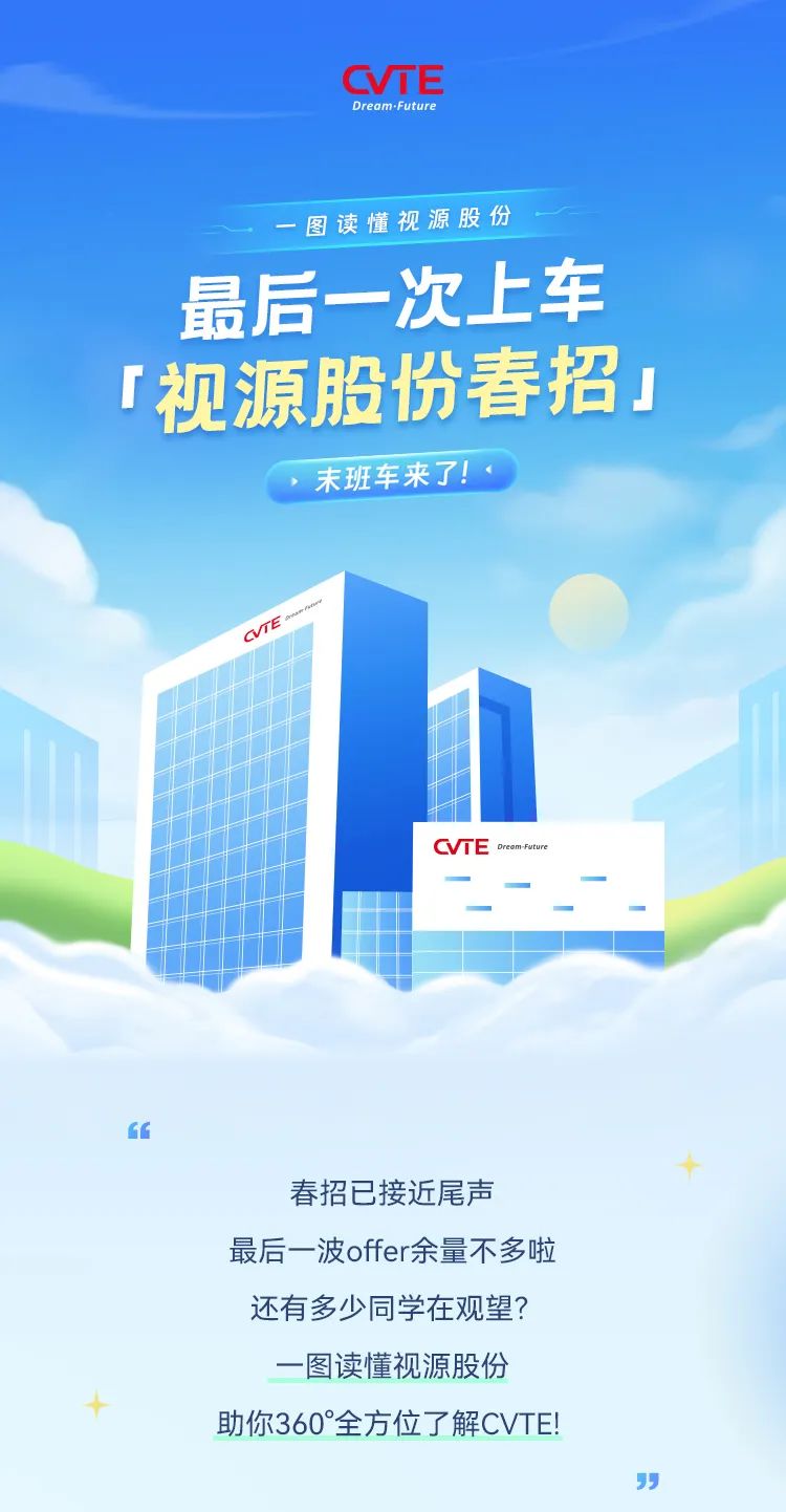 <p>VTE<br/>Dream.Future</p>
<p>一图读懂视源股份<br/>最后一次上车<br/>「视源股份春招J</p>
<p>末班车来了!</p>
<p>CVTE</p>
<p>TE orcom.Future</p>
<p>春招已接近尾声</p>
<p>最后一波offer余量不多啦<br/>还有多少同学在观望?<br/>一图读懂视源股份<br/>助你360°全方位了解CVTE</p>
