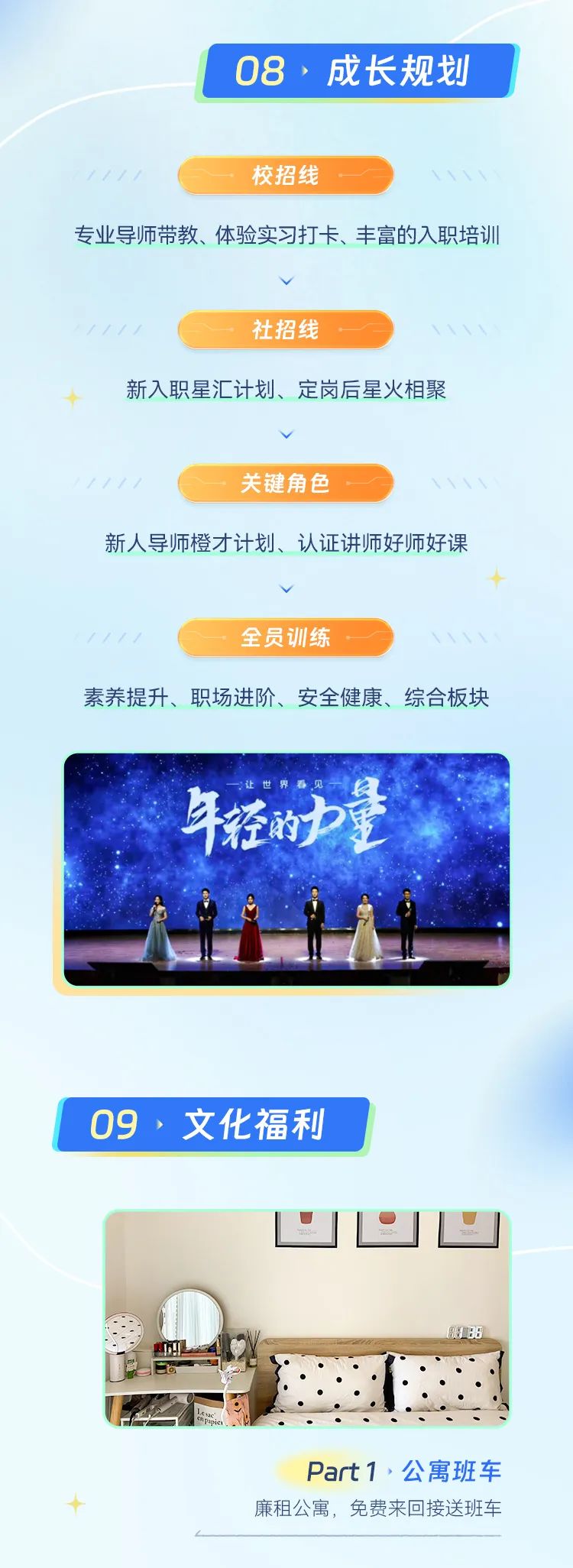 <p>08,成长规划</p>
<p>校招线</p>
<p>专业导师带教、体验实习打卡、丰富的入职培训</p>
<p>社招线</p>
<p>新入职星汇计划、定岗后星火相聚</p>
<p>V</p>
<p>关键角色</p>
<p>新人导师橙才计划、认证讲师好师好课</p>
<p>全员训练</p>
<p>素养提升、职场进阶、安全健康、综合板块</p>
<p>年轻D量</p>
<p>09,文化福利</p>
<p>」LJI</p>
<p>8B8</p>
<p>Part1,公寓班车</p>
<p>廉租公寓,免费来回接送班车</p>

