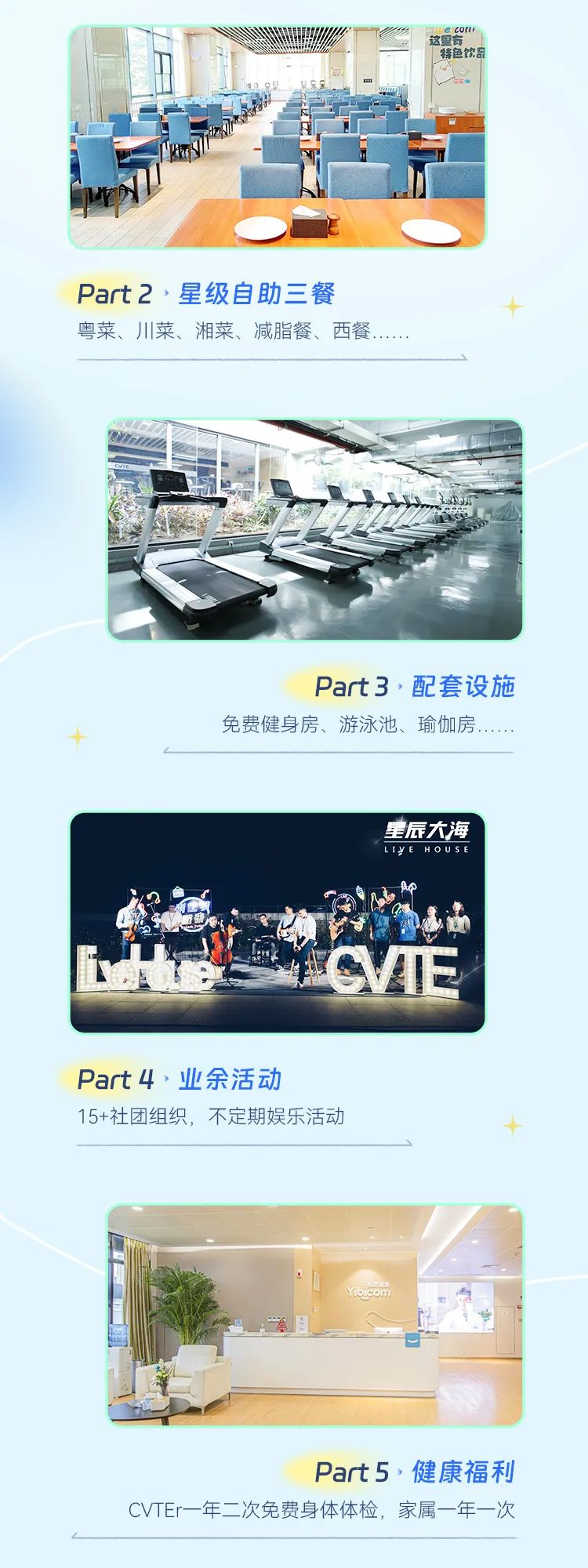 <p>这里有</p>
<p>色饮品</p>
<p>Part2,星级自助三餐十</p>
<p>粤菜、川菜、湘菜、减脂餐、西餐.</p>
<p>Part3,配套设施</p>
<p>免费健身房、游泳池、瑜伽房....</p>
<p>星辰大海</p>
<p>LIYE H OU SE</p>
<p>BCVE</p>
<p>Part4,业余活动</p>
<p>15+社团组织,不定期娱乐活动</p>
<p>Part5,健康福利</p>
<p>CVTEr-年二次免费身体体检,家属一-年一-次</p>
