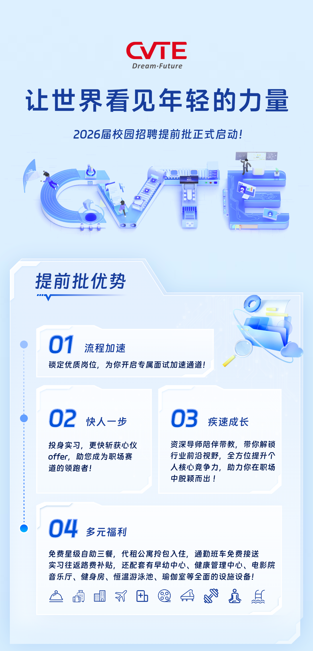<p>VTE<br/>Dream.Future</p>
<p>让世界看见年轻的力量<br/>2026届校园招聘提前批正式启动!</p>
<p>提前批优势</p>
<p>01<br/>流程加速</p>
<p>锁定优质岗位，为你开启专属面试加速通道!</p>
<p>02</p>
<p>快人一步</p>
<p>03</p>
<p>疾速成长</p>
<p>投身实习，更快斩获心仪<br/>offer，助您成为职场赛<br/>道的领跑者!</p>
<p>资深导师陪伴带教，带你解锁<br/>行业前沿视野，全方位提升个<br/>人核心竞争力，助力你在职场<br/>中脱颖而出!</p>
<p>04 多元福利</p>
<p>免费星级自助三餐，代租公寓拎包入住，通勤班车免费接送</p>
<p>实习往返路费补贴，还配套有早幼中心、健康管理中心、电影院<br/>音乐厅、健身房、恒温游泳池、瑜伽室等全面的设施设备!</p>
<p>884<br/> <br/> </p>
