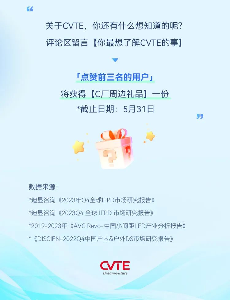 <p>关于CVTE，你还有什么想知道的呢?<br/>评论区留言[你最想了解CVTE的事]</p>
<p>「点赞前三名的用户」<br/>将获得[C厂周边礼品]一份</p>
<p>*截止日期:5月31日</p>
<p>数据来源:</p>
<p>*迪显咨询《2023年Q4全球IFPD市场研究报告》</p>
<p>*迪显咨询《2023Q4全球IFPD市场研究报告》</p>
<p>*2019-2023年《AVC Revo-中国小间距LED产业分析报告》<br/>*《DISCIEN-2022Q4中国户内&户外DS市场研究报告》</p>
<p>TE<br/>Dream·Future</p>
