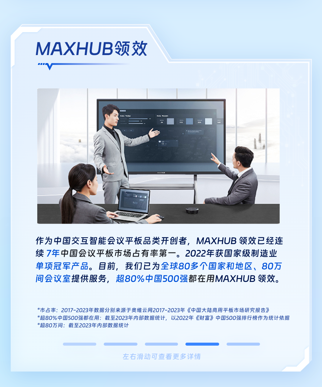 <p>MAXHUB领效</p>
<p>作为中国交互智能会议平板品类开创者，MAXHUB领效已经连<br/>续7年中国会议平板市场占有率第一。2022年获国家级制造业<br/>单项冠军产品。目前，我们已为全球80多个国家和地区、80万<br/>间会议室提供服务，超8O%中国500强都在用MAXHUB 领效。</p>
<p>*市占率:2017-2023年数据分别来源于奥维云网2017-2023年《中国大陆商用平板市场研究报告》</p>
<p>*超80%中国500强都在用:截至2023年内部数据统计，以2022年《财富》中国500强排行榜作为统计依据<br/>*超80万间:截至2023年内部数据统计</p>
<p>左右滑动可查看更多详情</p>
