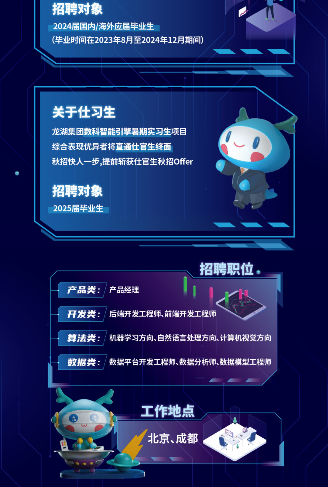 <p>招聘对象</p>
<p>2024届国内/海外应届毕业生</p>
<p>(毕业时间在2023年8月至2024年12月期间)</p>
<p>关于仕习生</p>
<p>龙湖集团数科智能引擎暑期实习生项目<br/>综合表现优异者将直通仕官生终面</p>
<p>秋招快人一步,提前斩获仕官生秋招Offer</p>
<p>招聘对象<br/>2025届毕业生</p>
<p>产品类</p>
<p>产品经理</p>
<p>招聘职位</p>
<p>开发类:后端开发工程师、前端开发工程师</p>
<p>算法类:</p>
<p>机器学习方向、自然语言处理方向、计算机视觉方向</p>
<p>数据类:数据平台开发工程师、数据分析师、数据模型工程师</p>
<p>工作地点<br/>北京、成都</p>
