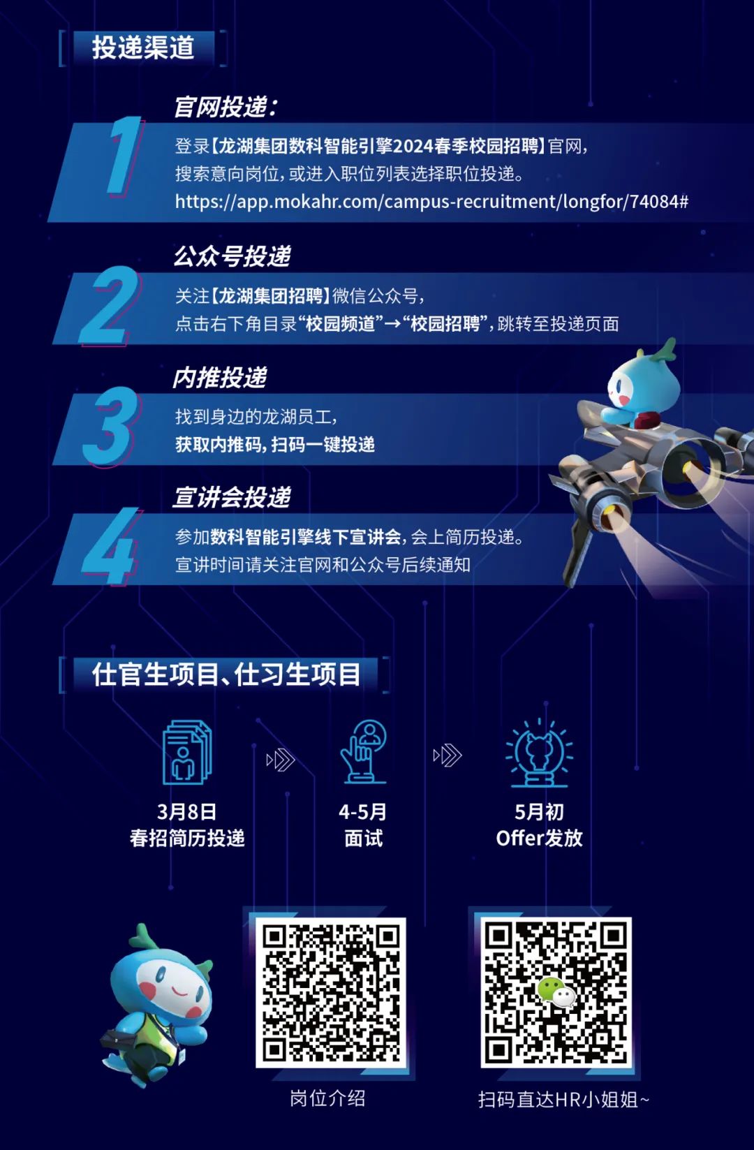 <p>投递渠道</p>
<p>官网投递:</p>
<p>登录[龙湖集团数科智能引擎2024春季校园招聘]官网，</p>
<p>搜索意向岗位，或进入职位列表选择职位投递。</p>
<p>https://app.mokahr.com/campus-recruitment/longfor/74084#</p>
<p> </p>
<p>公众号投递</p>
<p>关注[龙湖集团招聘]微信公众号，</p>
<p>点击右下角目录“校园频道”→“校园招聘”,跳转至投递页面</p>
<p>内推投递</p>
<p>找到身边的龙湖员工</p>
<p>获取内推码，扫码一键投递</p>
<p>宣讲会投递</p>
<p>参加数科智能引擎线下宣讲会，会上简历投递。<br/>宣讲时间请关注官网和公众号后续通知</p>
<p>仕官生项目、仕习生项目</p>
<p>3月8日<br/>春招简历投递</p>
<p>4-5月</p>
<p>面试</p>
<p>5月初<br/>Offer发放</p>
<p>岗位介绍</p>
<p>扫码直达HR小姐姐</p>
