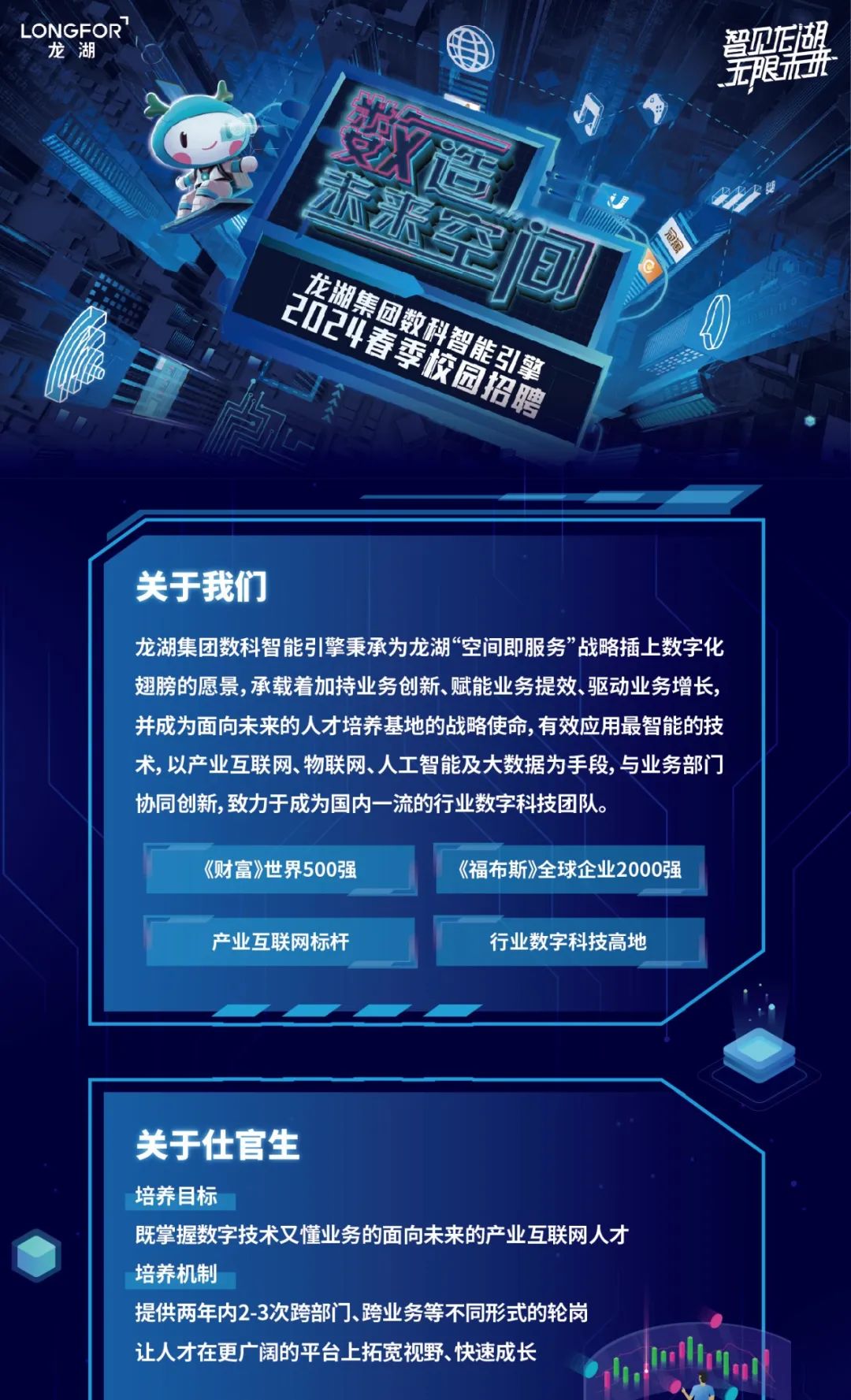 <p>LONGFOR</p>
<p>龙湖</p>
<p>数造</p>
<p>未来空间</p>
<p>龙湖集团数科智能引擎</p>
<p>2024春季校园招聘</p>
<p>智见龙湖</p>
<p>无限未进</p>
<p>过</p>
<p>关于我们</p>
<p>龙湖集团数科智能引擎秉承为龙湖“空间即服务”战略插上数字化<br/>翅膀的愿景，承载着加持业务创新、赋能业务提效、驱动业务增长，<br/>并成为面向未来的人才培养基地的战略使命,有效应用最智能的技<br/>术，以产业互联网、物联网、人工智能及大数据为手段，与业务部门<br/>协同创新,致力于成为国内一流的行业数字科技团队。</p>
<p>《财富》世界500强</p>
<p>《福布斯》全球企业2000强</p>
<p>产业互联网标杆</p>
<p>行业数字科技高地</p>
<p>关于仕官生</p>
<p>培养目标</p>
<p>既掌握数字技术又懂业务的面向未来的产业互联网人才<br/>培养机制</p>
<p>提供两年内2-3次跨部门、跨业务等不同形式的轮岗<br/>让人才在更广阔的平台上拓宽视野、快速成长</p>
