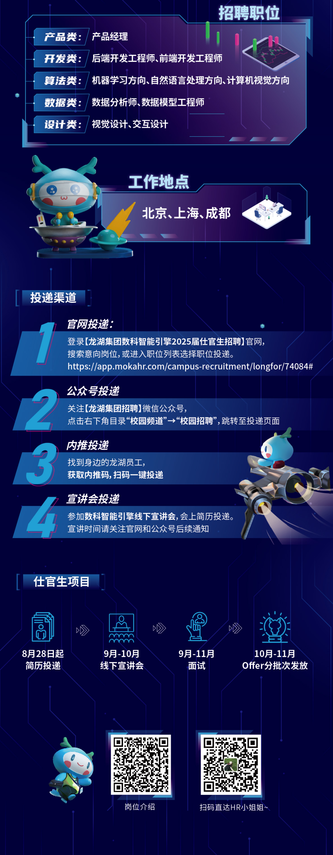<p>招聘职位</p>
<p>产品类:</p>
<p>产品经理</p>
<p>开发类:后端开发工程师、前端开发工程师</p>
<p>算法类:机器学习方向、自然语言处理方向、计算机视觉方向<br/>数据类:数据分析师、数据模型工程师</p>
<p>设计类:视觉设计、交互设计</p>
<p>工作地点</p>
<p>北京、上海、成都</p>
<p>投递渠道</p>
<p>官网投递</p>
<p>登录(龙湖集团数科智能引擎2025届仕官生招聘]官网</p>
<p>搜索意向岗位，或进入职位列表选择职位投递。</p>
<p>https://app.mokahr.com/campus-recruitment/longfor/74084#</p>
<p>公众号投递</p>
<p>关注(龙湖集团招聘]微信公众号，</p>
<p>点击右下角目录“校园频道”→“校园招聘”，跳转至投递页面</p>
<p>内推投递</p>
<p>找到身边的龙湖员工,</p>
<p>获取内推码，扫码一键投递</p>
<p>宣讲会投递</p>
<p>参加数科智能引擎线下宣讲会，会上简历投递。<br/>宣讲时间请关注官网和公众号后续通知</p>
<p>仕官生项目</p>
<p>8月28日起<br/>简历投递</p>
<p>9月-10月<br/>线下宣讲会</p>
<p>9月-11月</p>
<p>面试</p>
<p>10月-11月<br/>Offer分批次发放</p>
<p>岗位介绍</p>
<p>扫码直</p>
