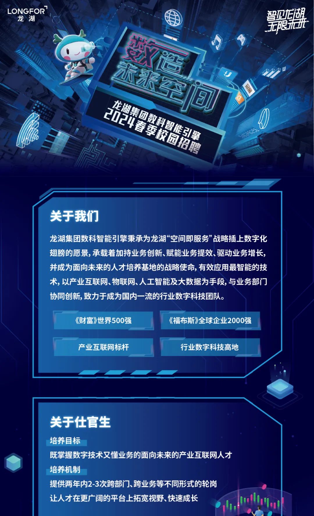 <p>LONGFOR</p>
<p>龙湖</p>
<p>邀造</p>
<p>来来空间</p>
<p>龙湖集团数科智能引擎</p>
<p>2024春季校园招聘</p>
<p>智见龙湖</p>
<p>无限开</p>
<p>冠建</p>
<p>关于我们</p>
<p>龙湖集团数科智能引擎秉承为龙湖“空间即服务”战略插上数字化<br/>翅膀的愿景，承载着加持业务创新、赋能业务提效、驱动业务增长，<br/>并成为面向未来的人才培养基地的战略使命,有效应用最智能的技<br/>术，以产业互联网、物联网、人工智能及大数据为手段，与业务部门<br/>协同创新,致力于成为国内一流的行业数字科技团队。</p>
<p>《财富》世界500强</p>
<p>《福布斯》全球企业2000强</p>
<p>产业互联网标杆</p>
<p>行业数字科技高地</p>
<p>关于仕官生</p>
<p>培养目标</p>
<p>既掌握数字技术又懂业务的面向未来的产业互联网人才<br/>培养机制</p>
<p>提供两年内2-3次跨部门、跨业务等不同形式的轮岗<br/>让人才在更广阔的平台上拓宽视野、快速成长</p>
