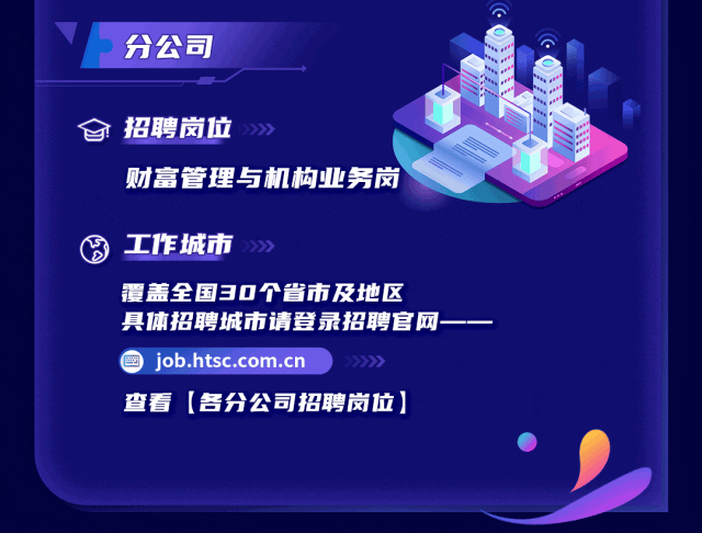 <p>分公司</p>
<p>招聘岗位</p>
<p>财富管理与机构业务岗</p>
<p>工1作城市</p>
<p>覆盖全国30个省市及地区<br/>具体招聘城市请登录招聘官网<br/>job.htsc.com.cn</p>
<p>查看(各分公司招聘岗位]</p>
