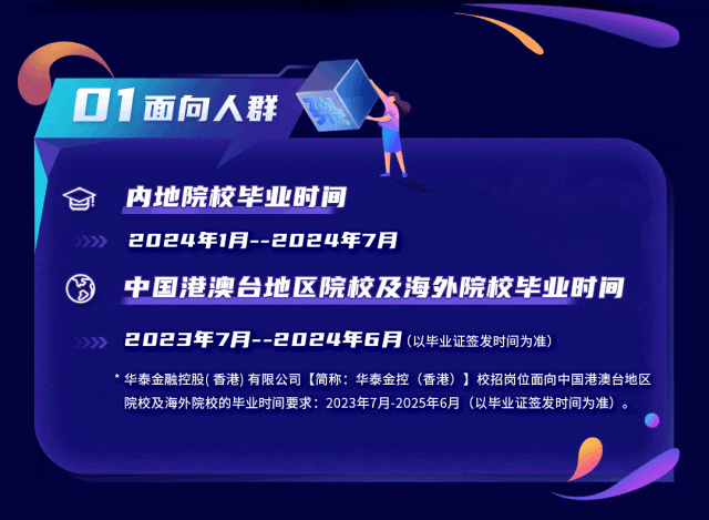 <p>01面向人群</p>
<p>内地院校毕业时间</p>
<p>2024年1月--2024年7月</p>
<p>中国港澳台地区院校及海外院校毕业时间</p>
<p>2023年7月--2024年6月(以毕业证签发时间为准)</p>
<p>华泰金融控股(香港)有限公司[简称:华泰金控(香港)]校招岗位面向中国港澳台地区<br/>院校及海外院校的毕业时间要求:2023年7月-2025年6月(以毕业证签发时间为准)</p>
